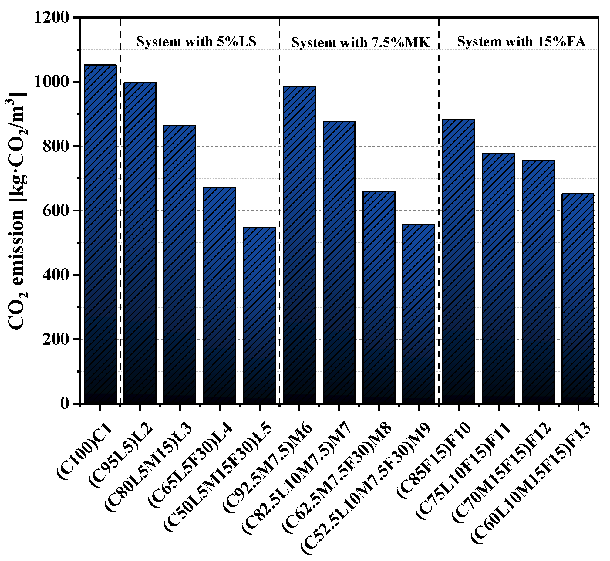 Materials 15 00204 g011