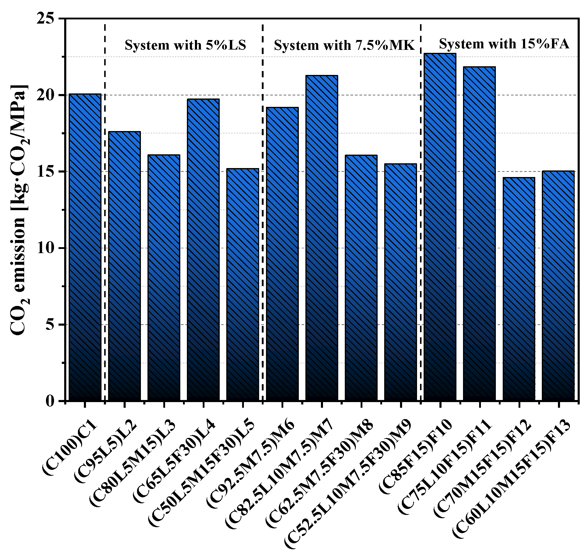 Materials 15 00204 g013