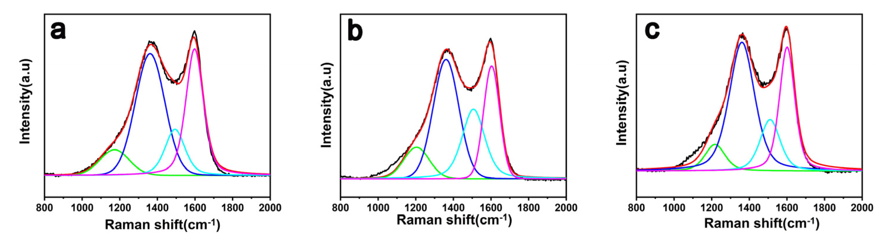 Materials 15 00206 g004