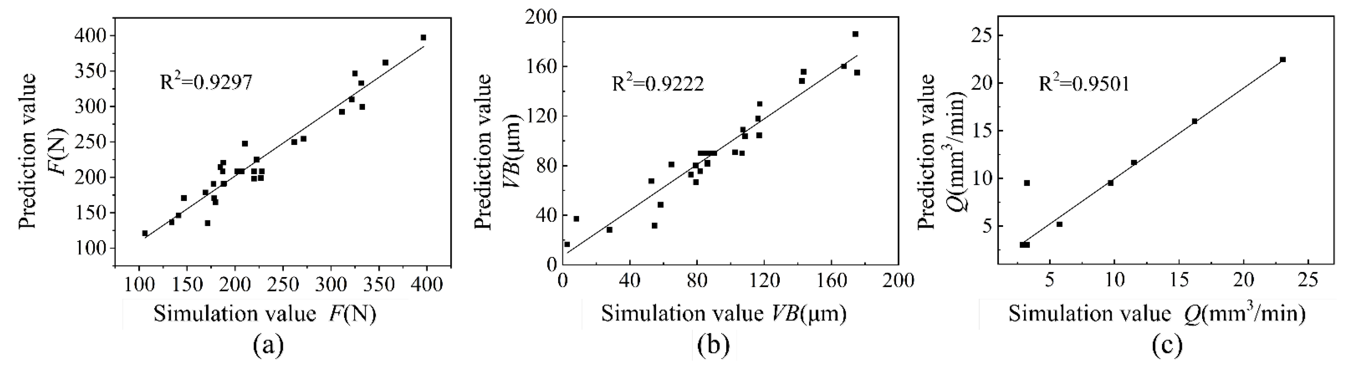 Materials 15 00208 g006
