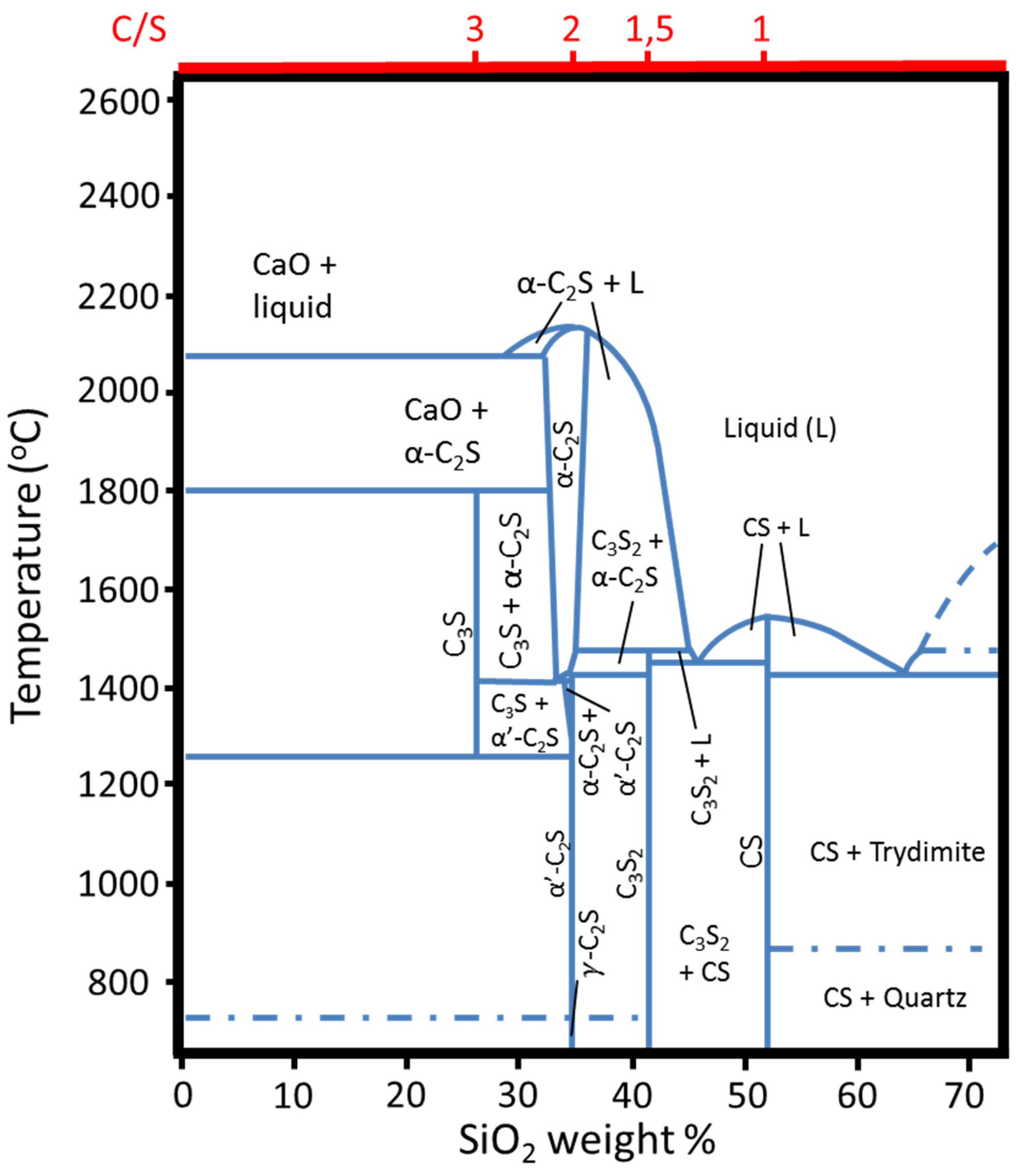 Materials 15 00209 g001