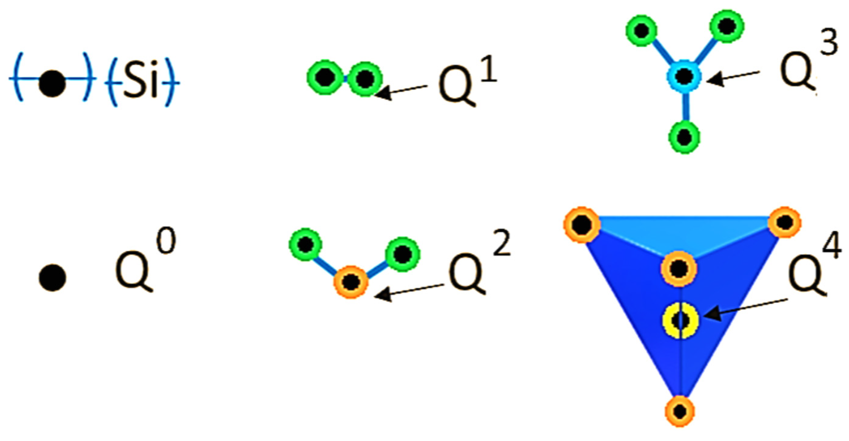 Materials 15 00209 g002