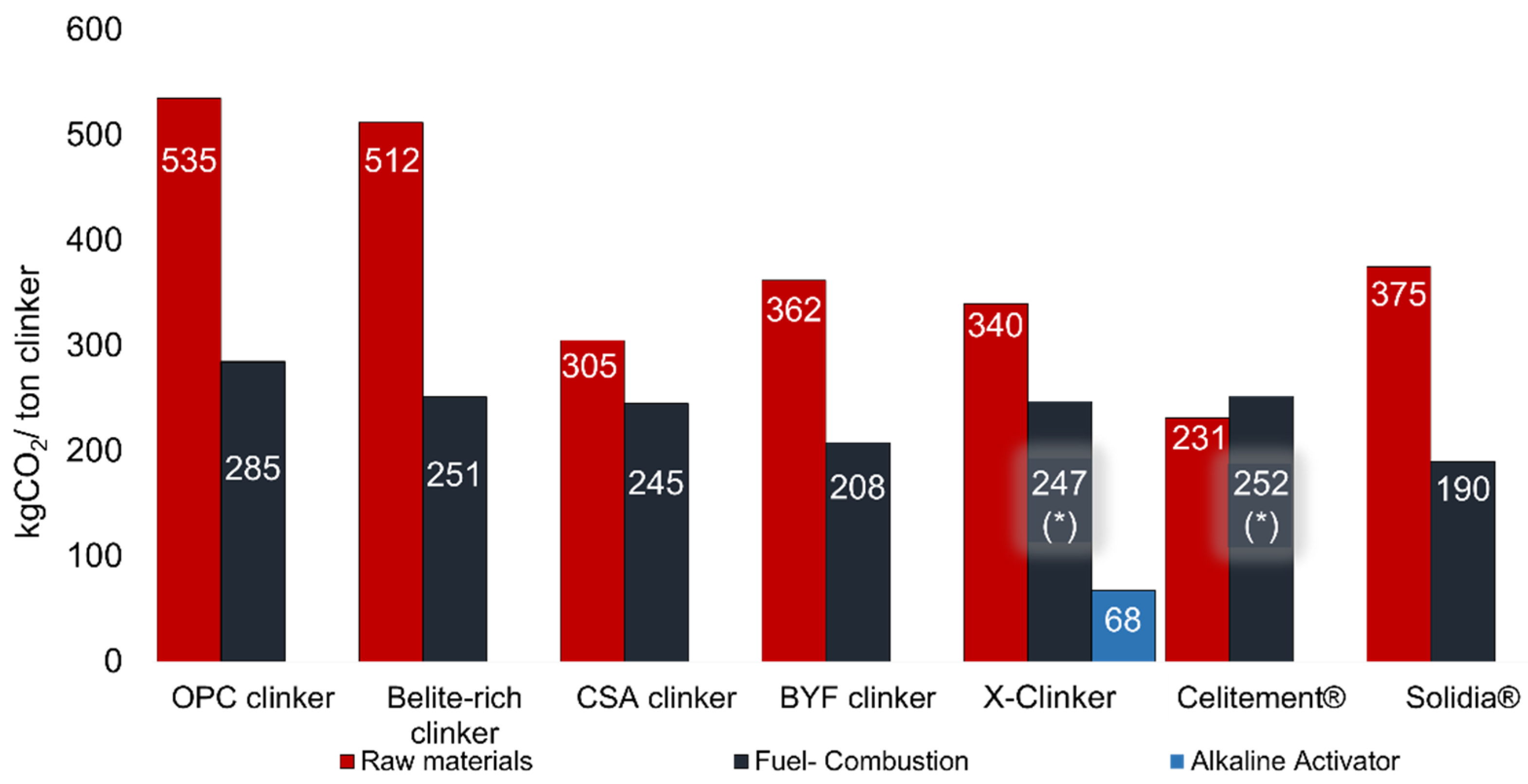 Materials 15 00209 g004