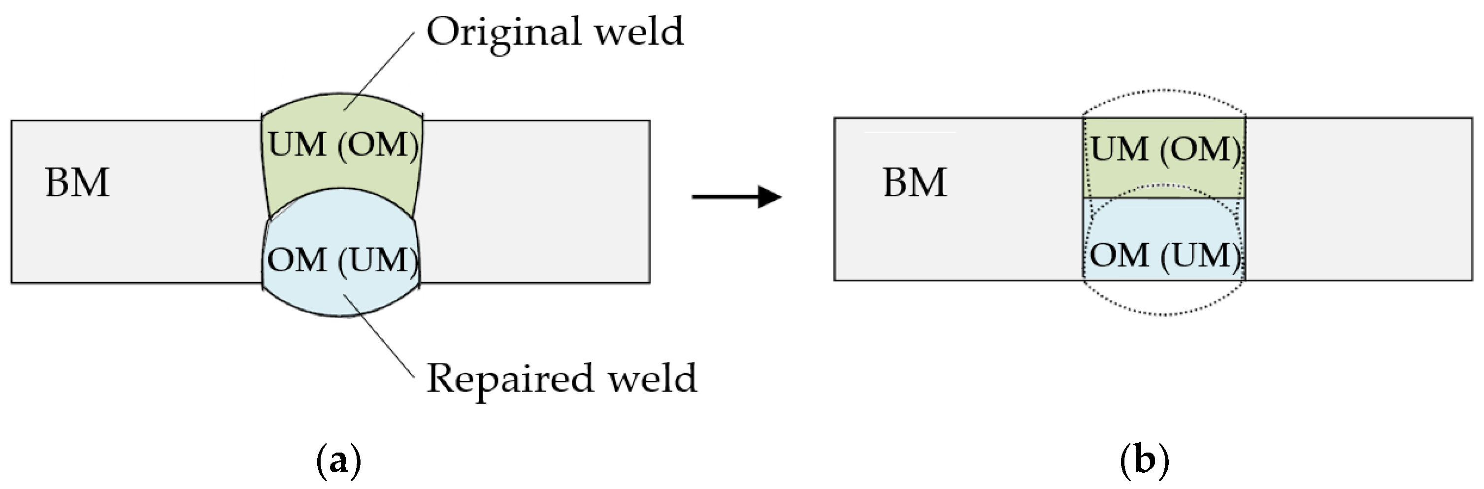 Materials 15 00214 g001