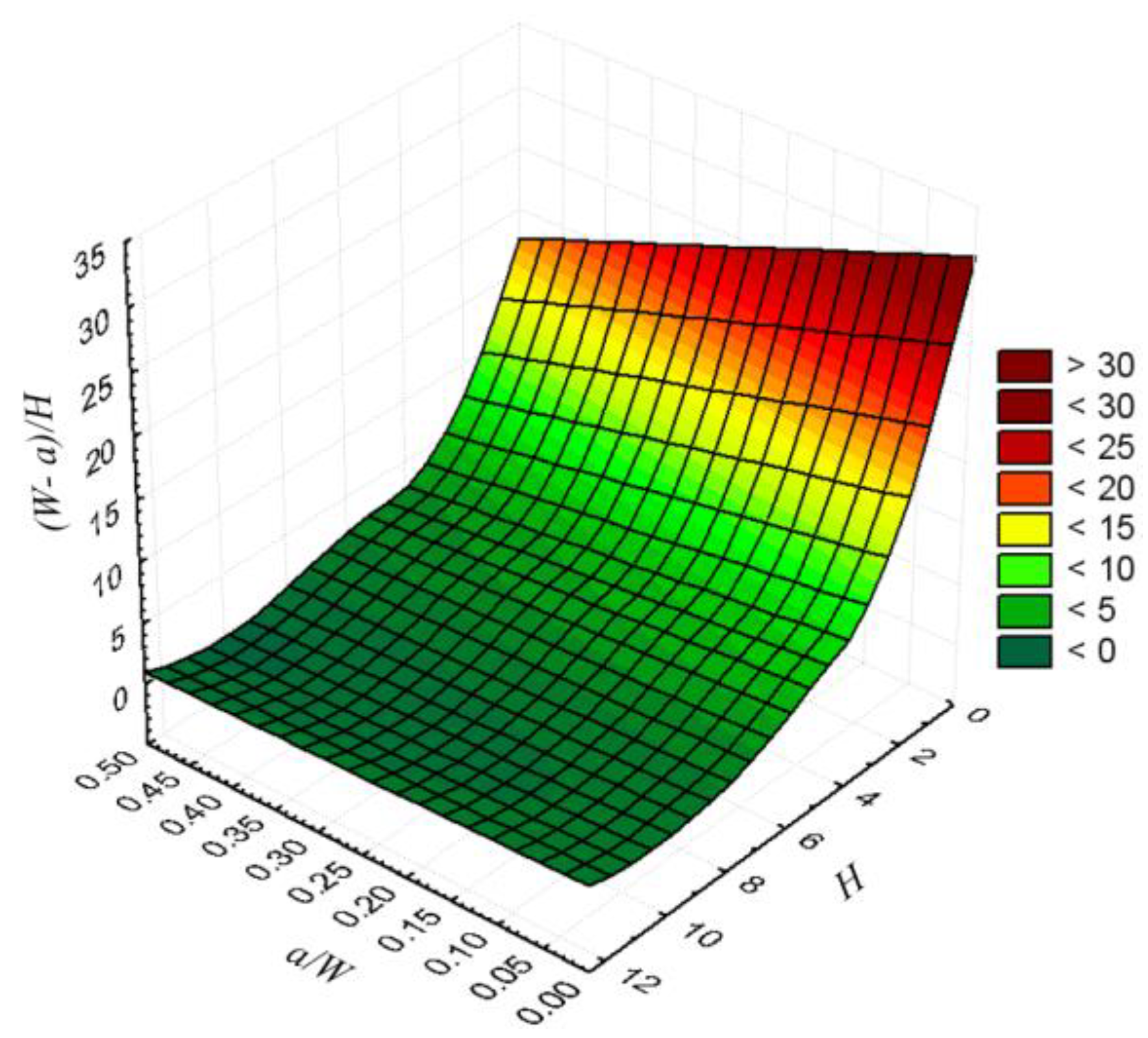 Materials 15 00214 g003