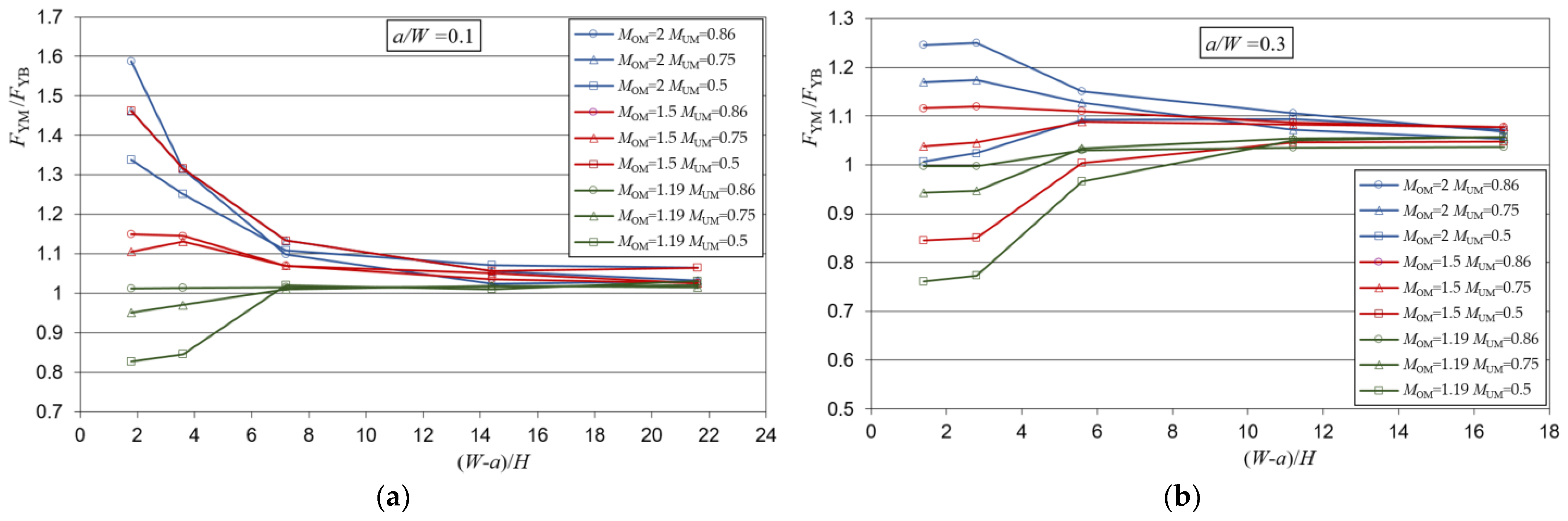 Materials 15 00214 g004a