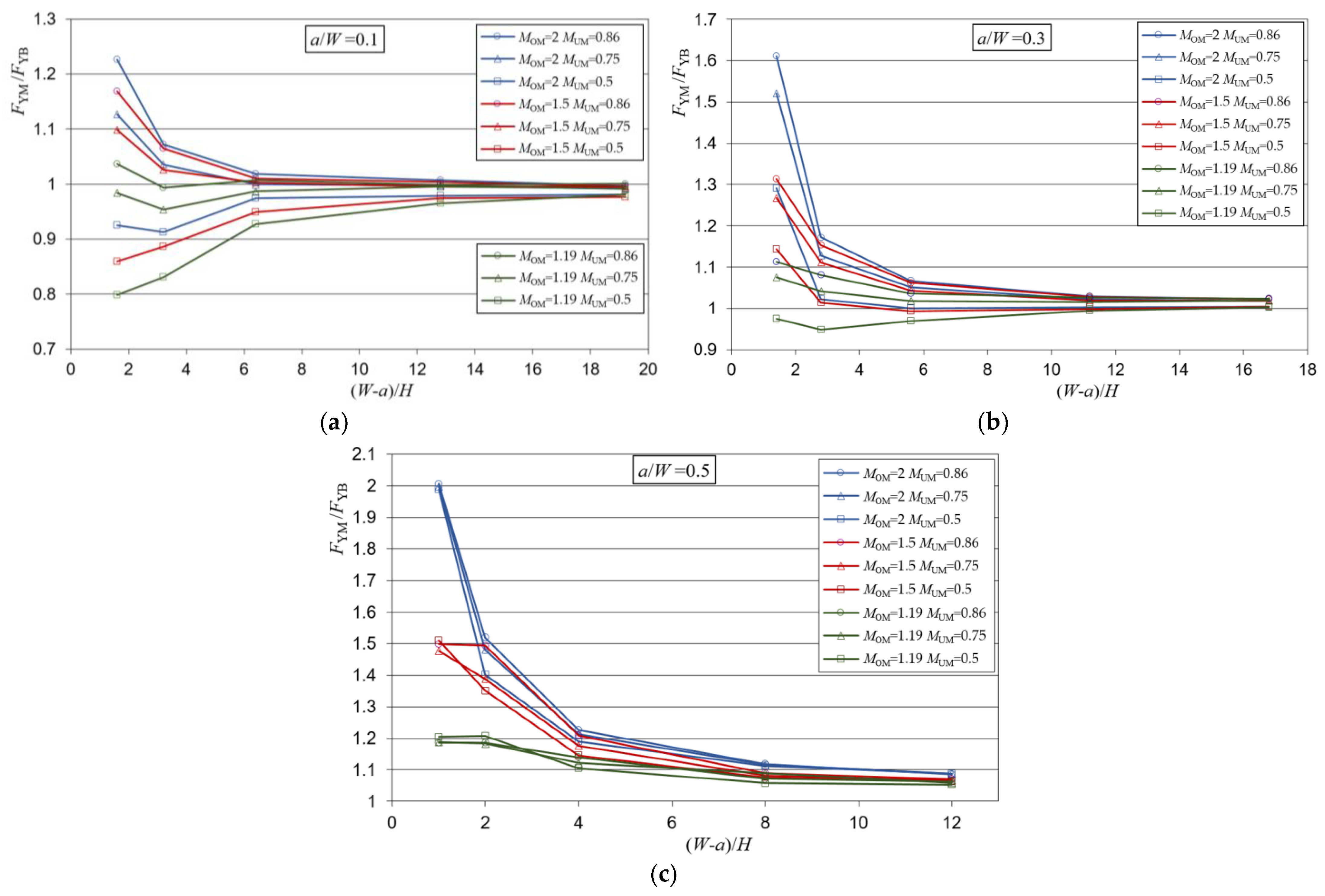 Materials 15 00214 g006