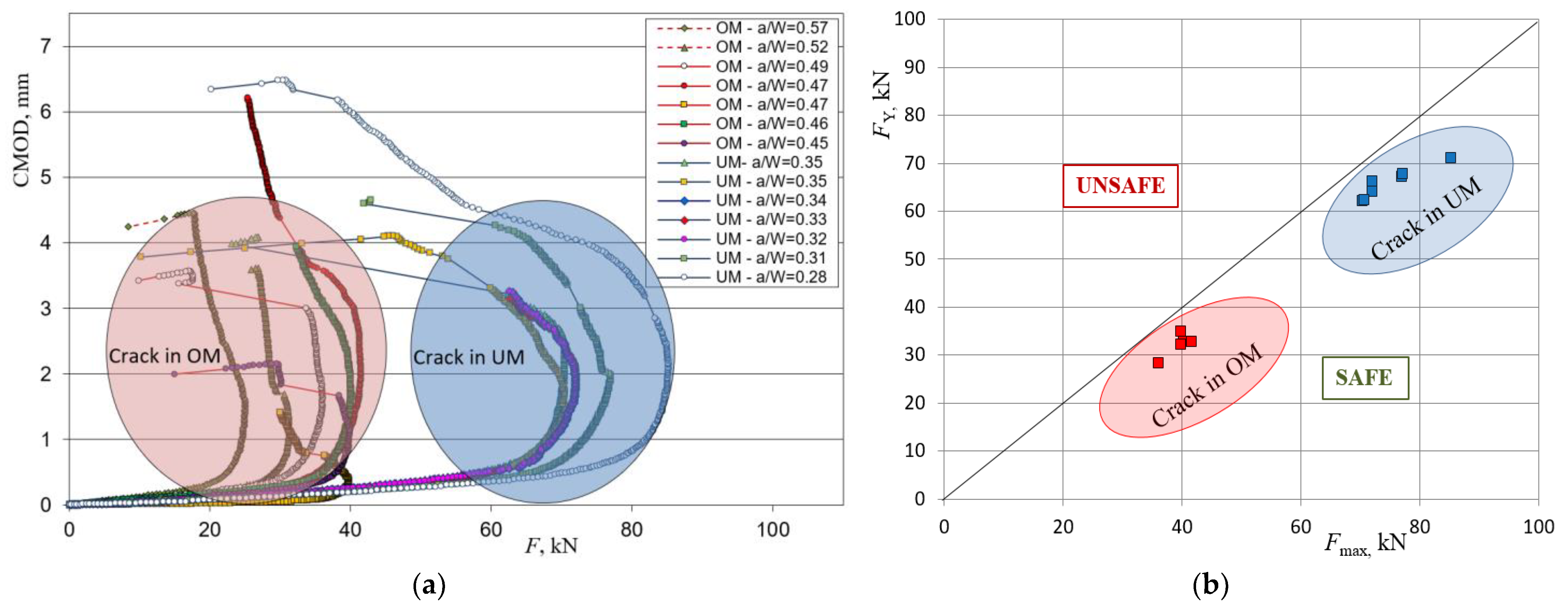 Materials 15 00214 g008