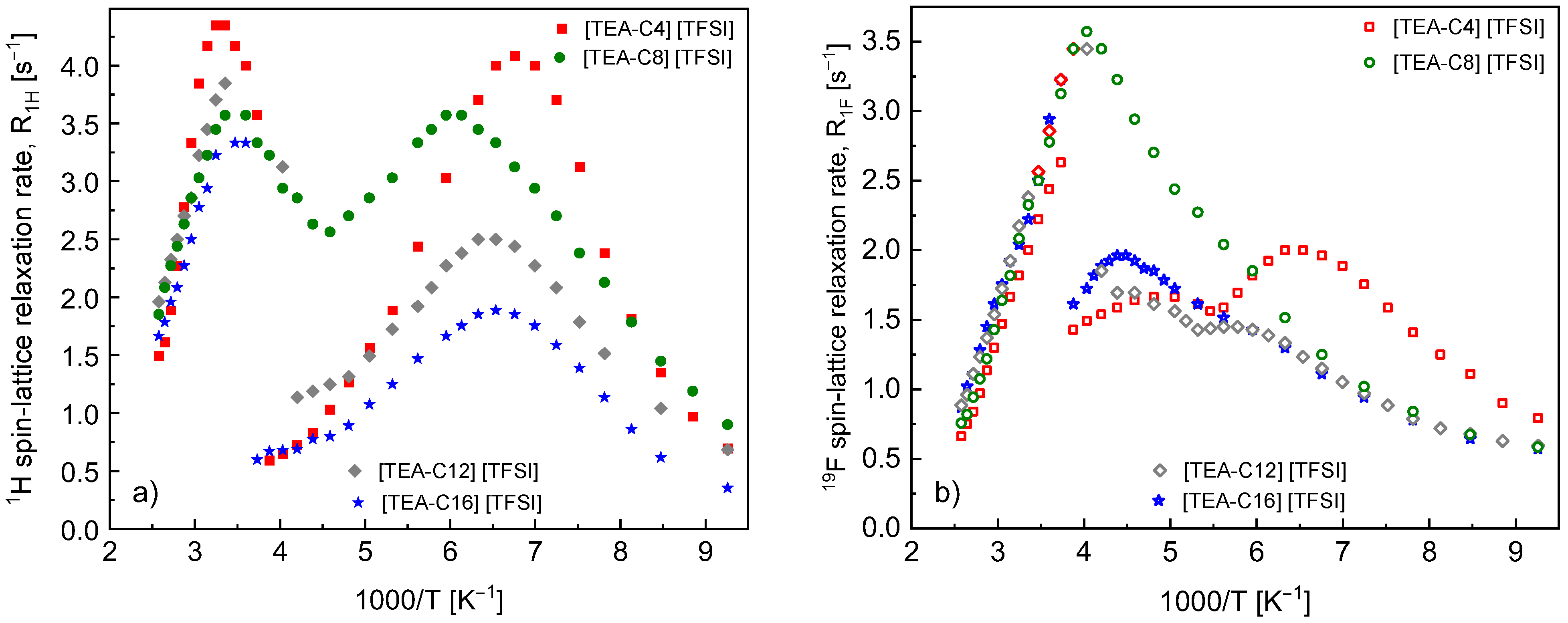 Materials 15 00216 g001 550