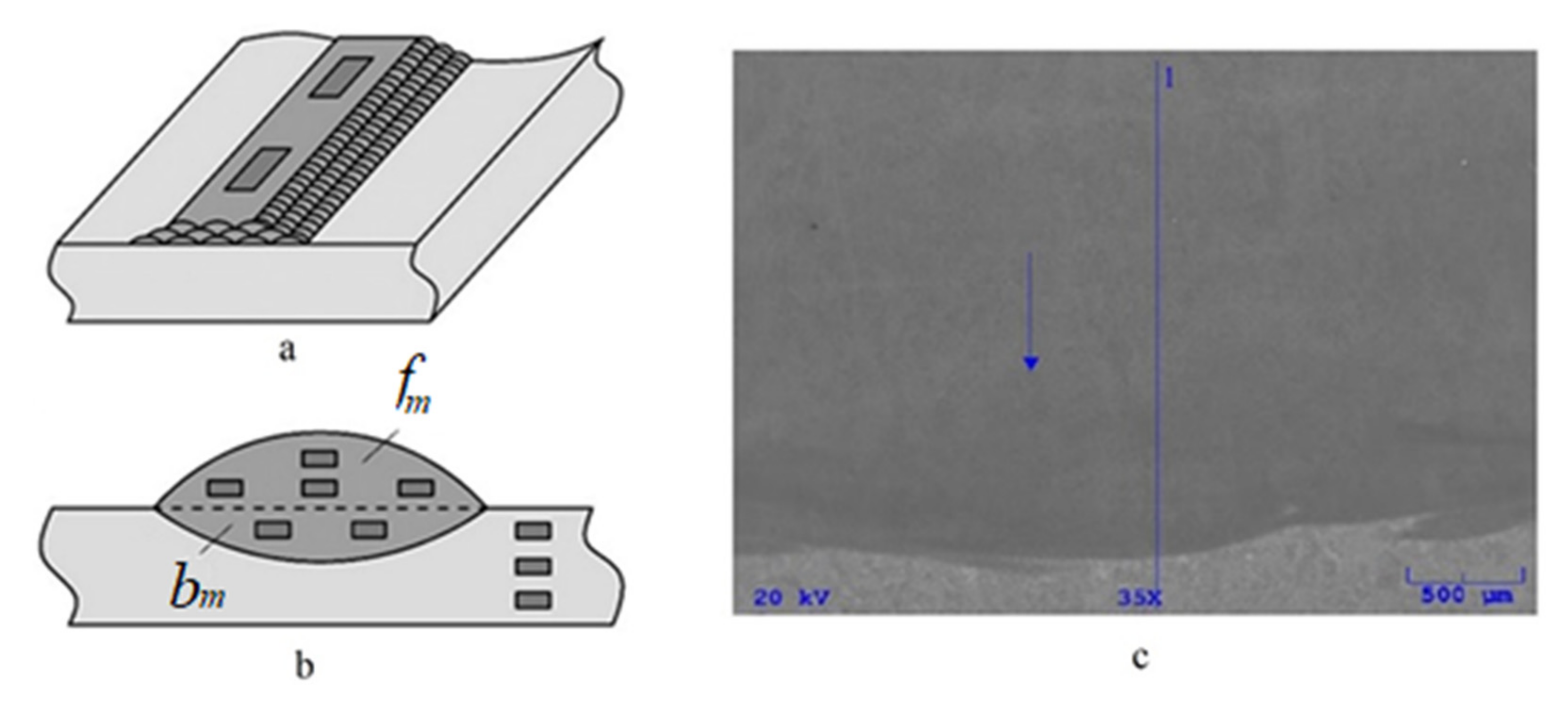 Materials 15 00217 g002
