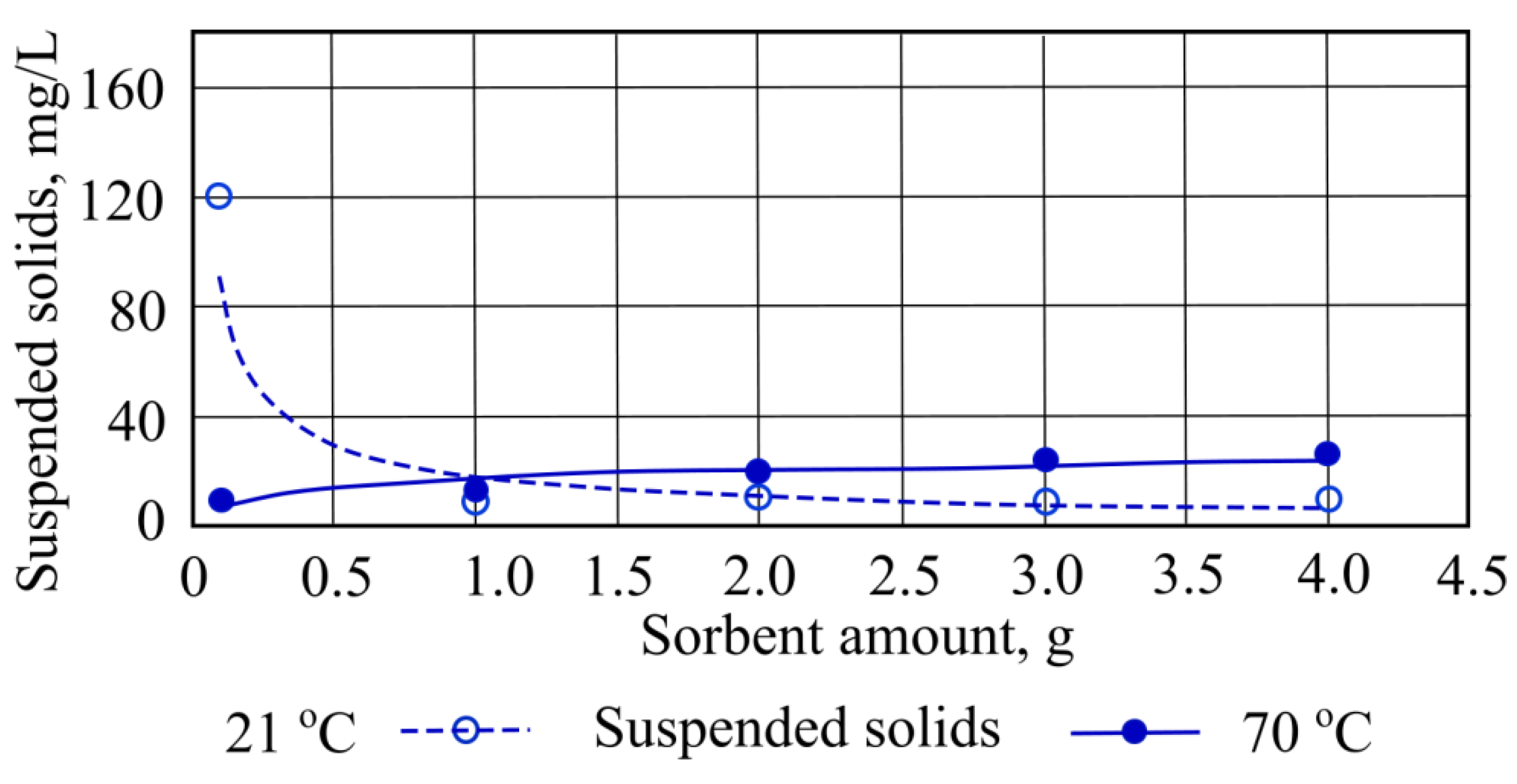 Materials 15 00218 g008 550