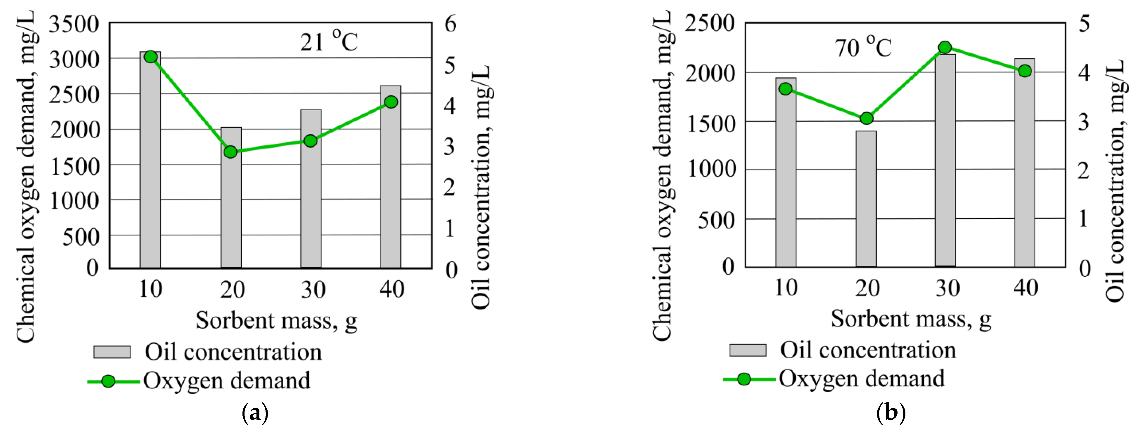 Materials 15 00218 g017 550
