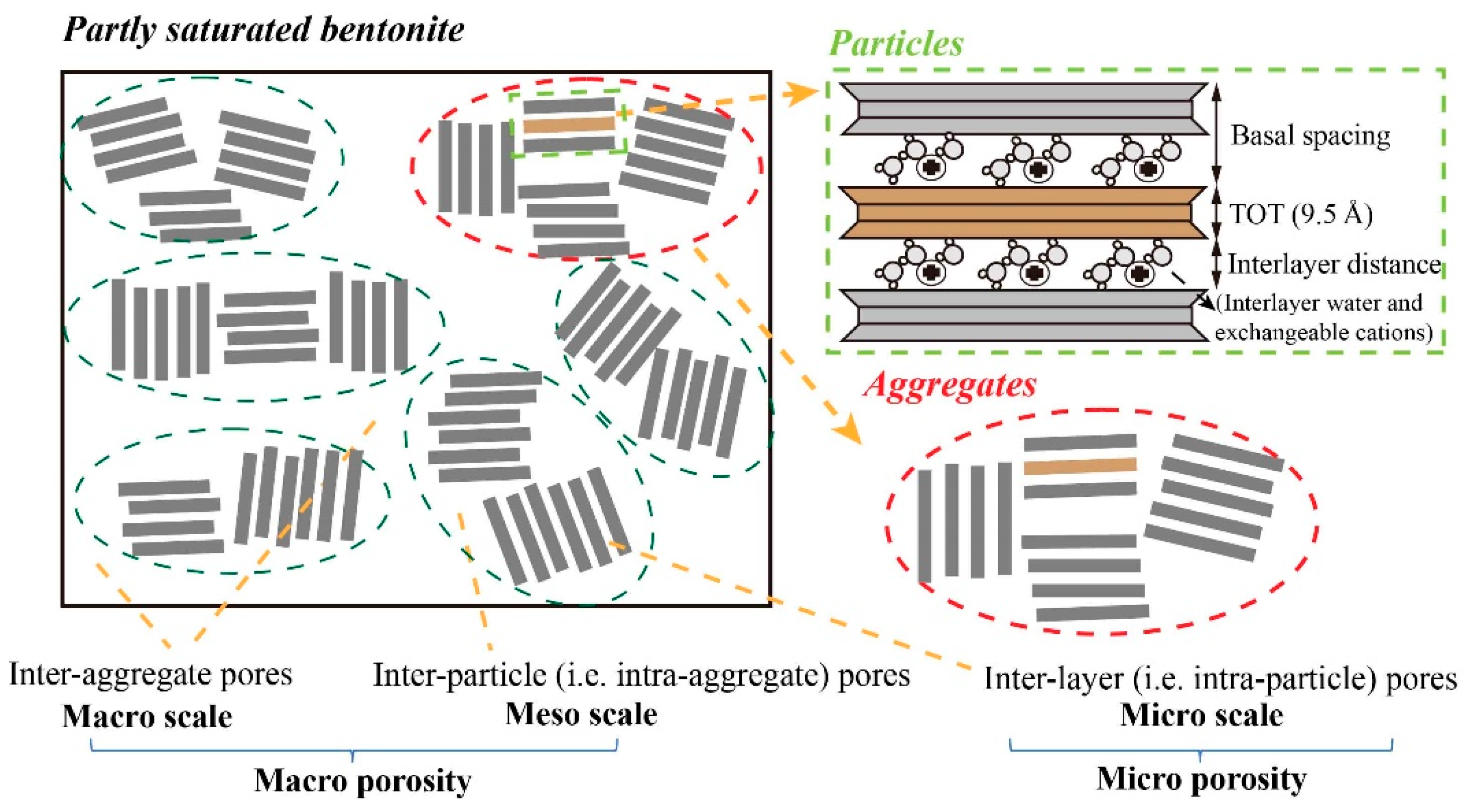 Materials 15 00219 g002
