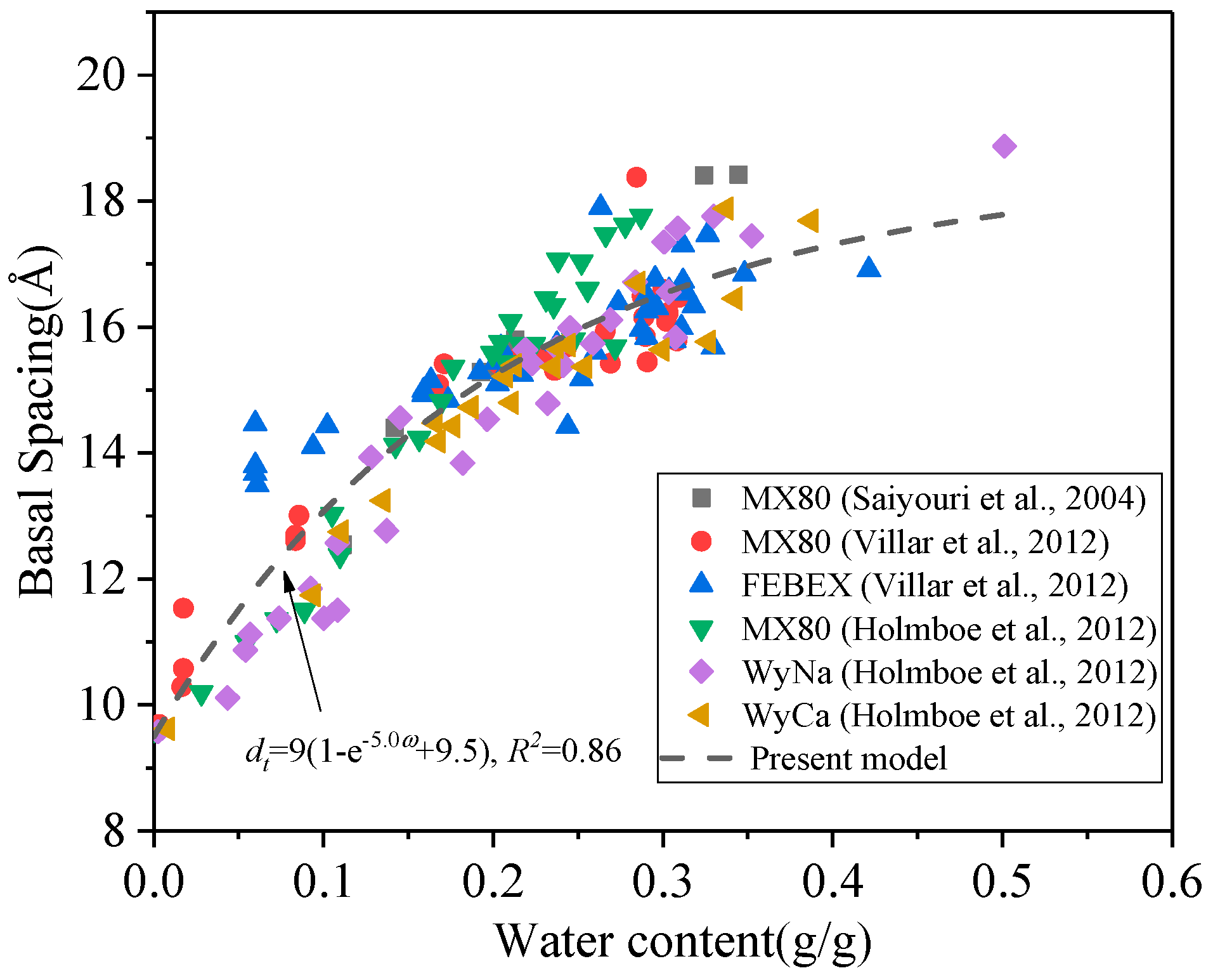 Materials 15 00219 g003