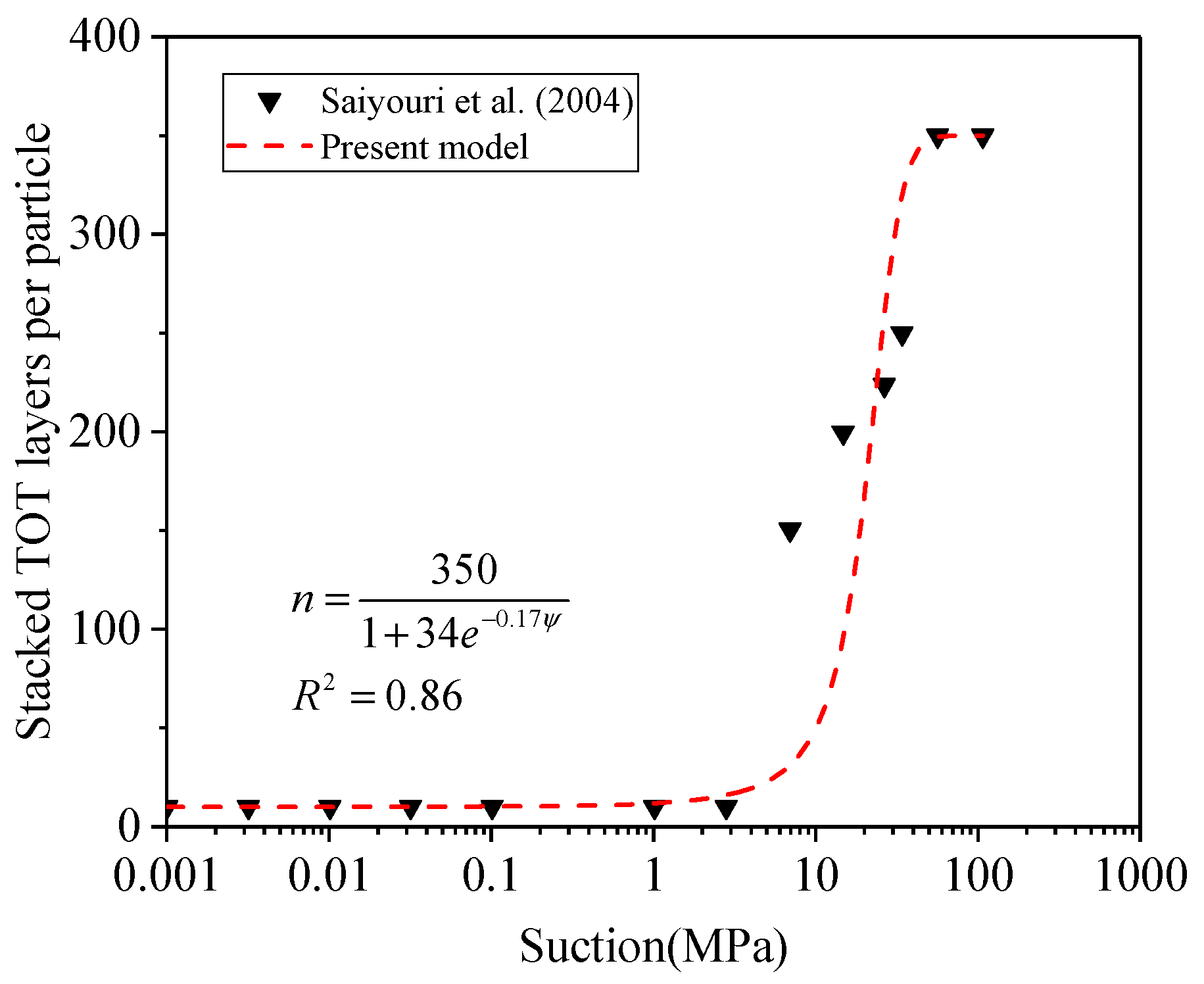 Materials 15 00219 g004