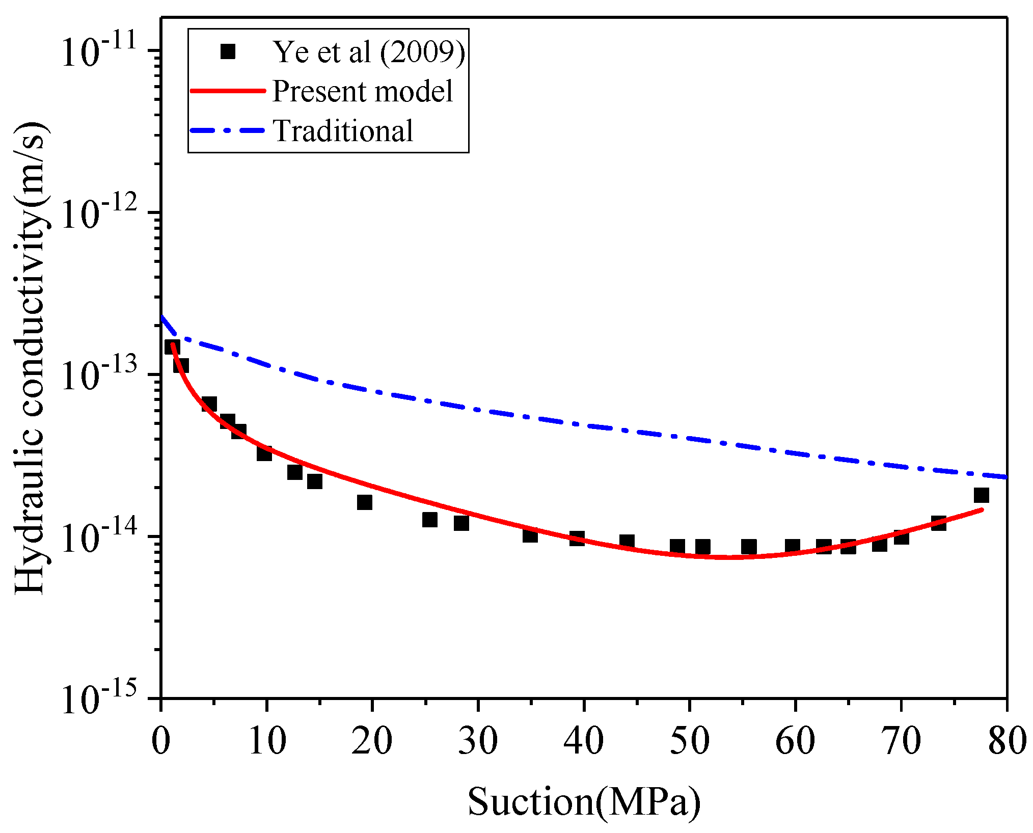 Materials 15 00219 g008