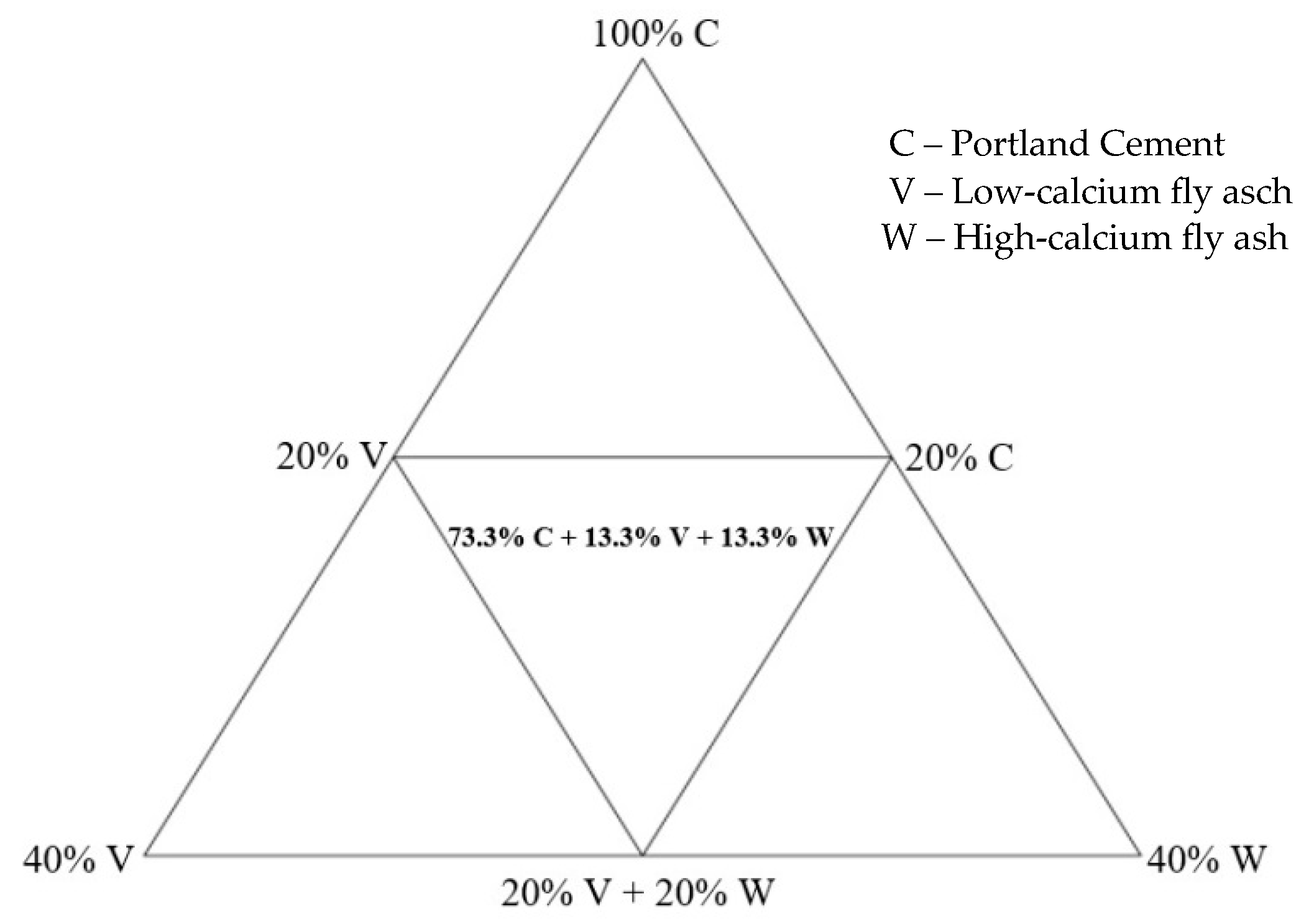 Materials 15 00220 g004