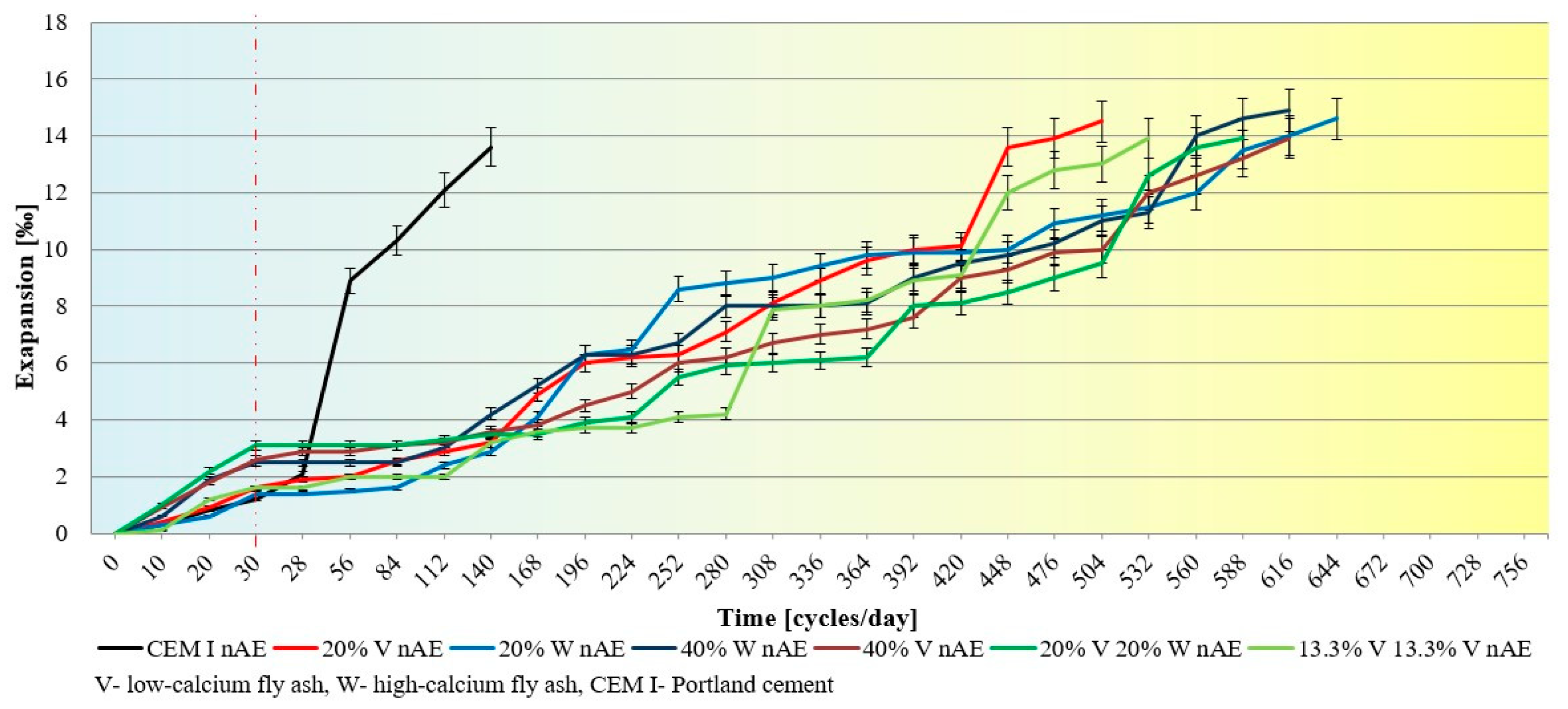 Materials 15 00220 g005