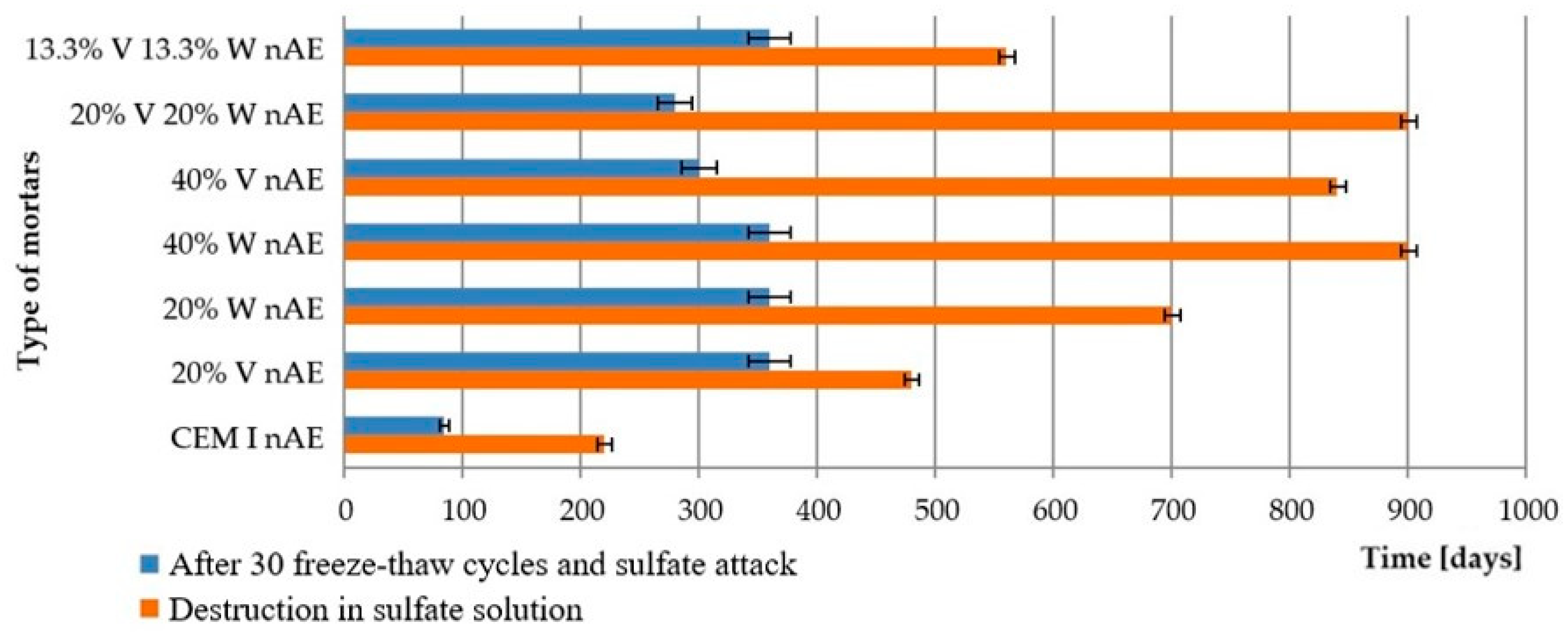 Materials 15 00220 g009