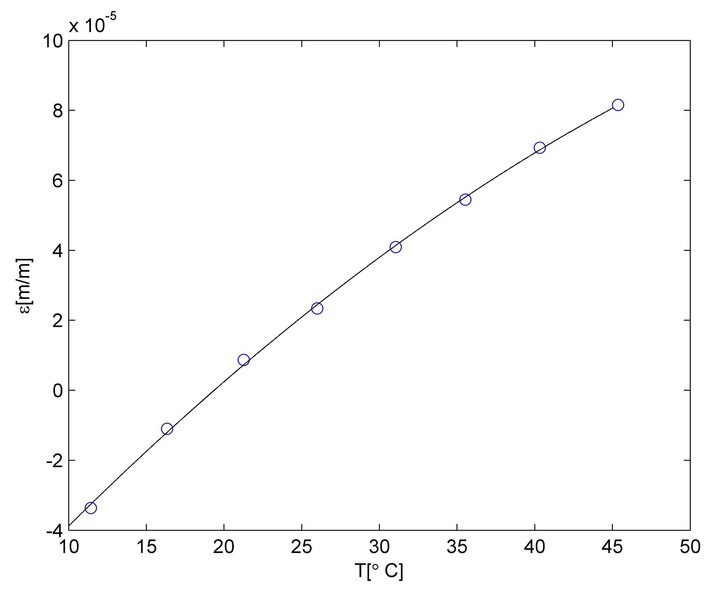 Materials 15 00222 g007