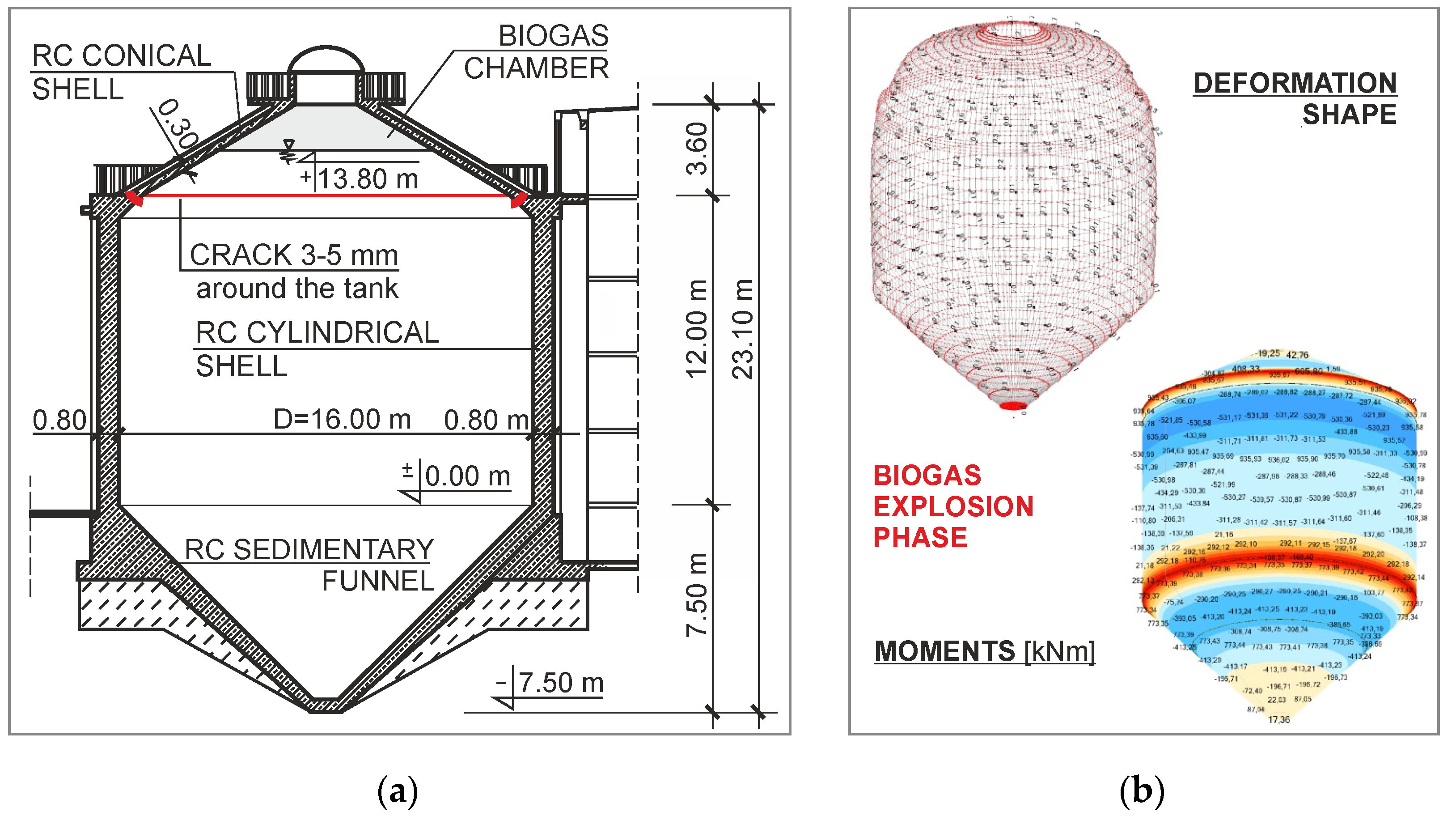 Materials 15 00225 g005 550