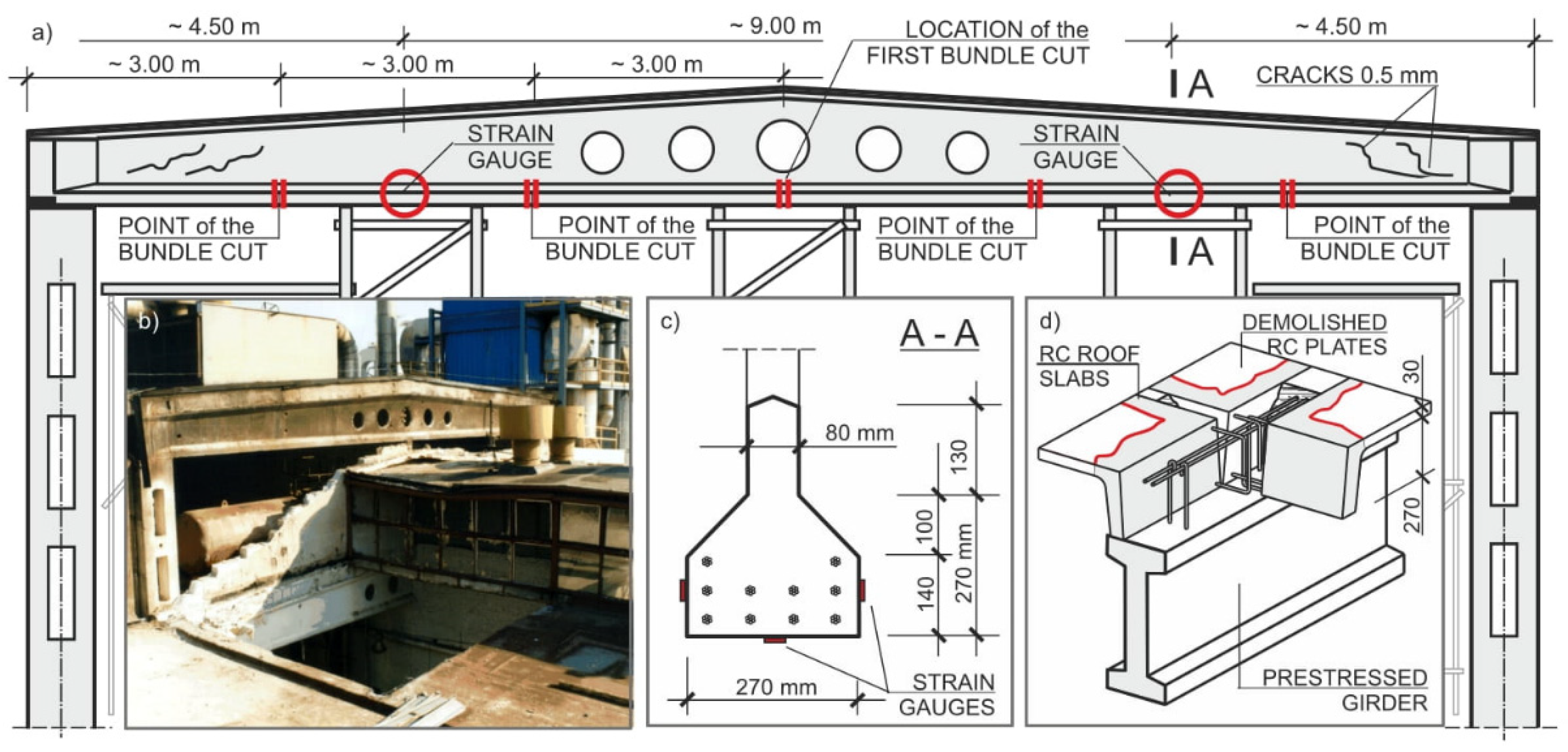 Materials 15 00225 g007 550