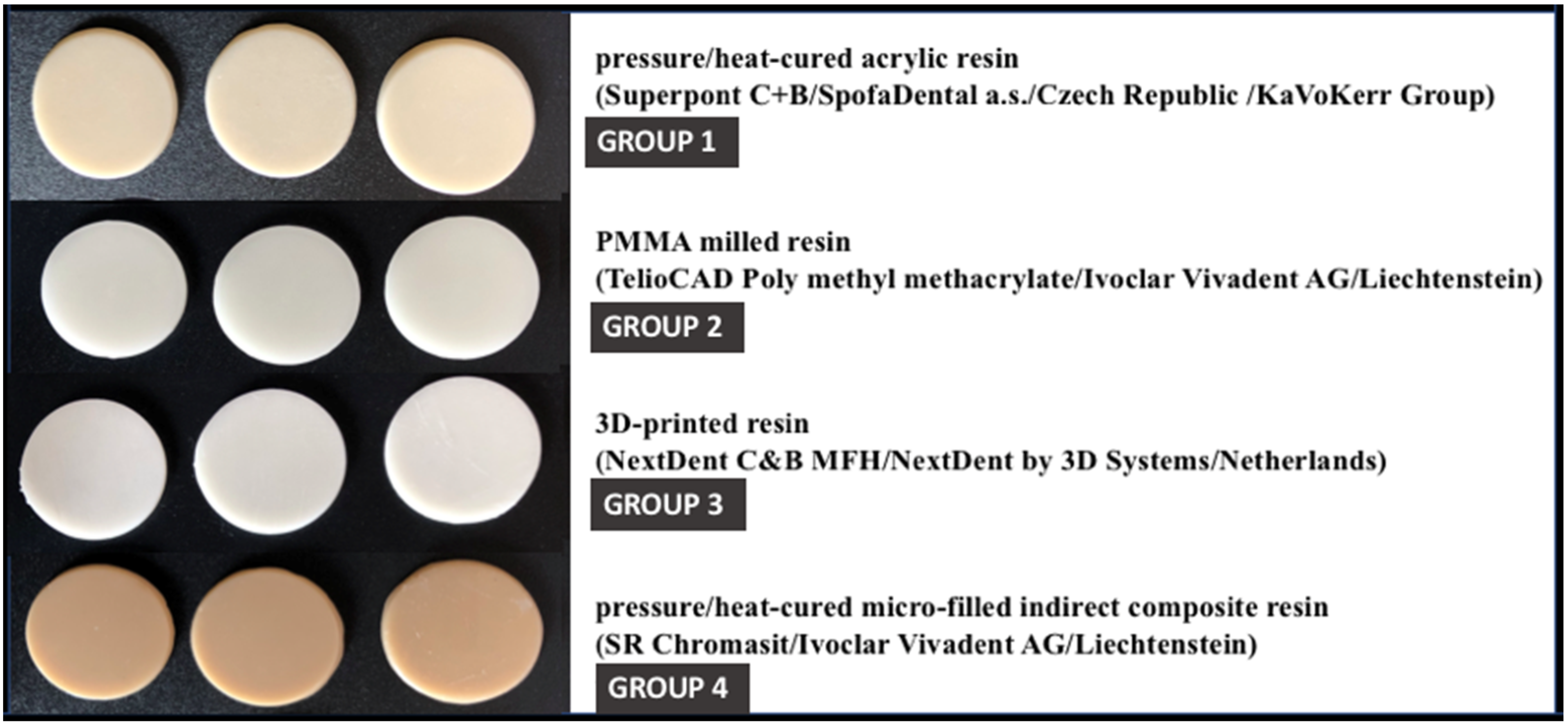 Materials 15 00226 g002 550