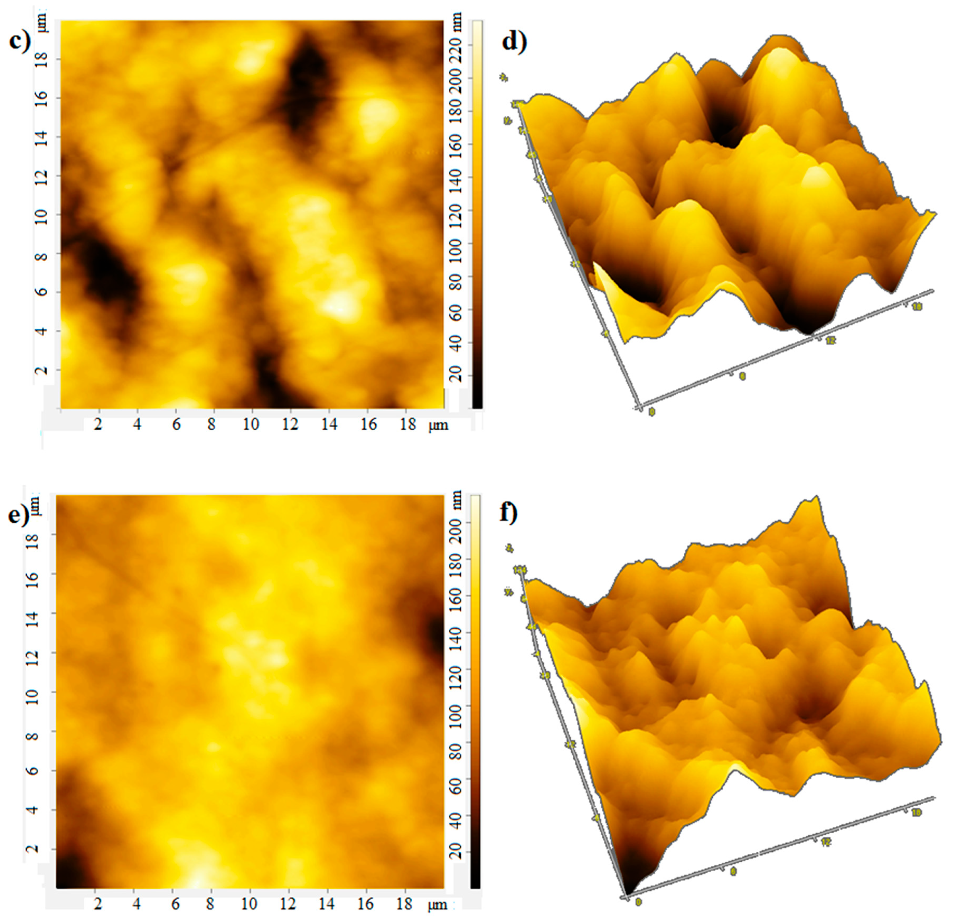 Materials 15 00228 g006b 550
