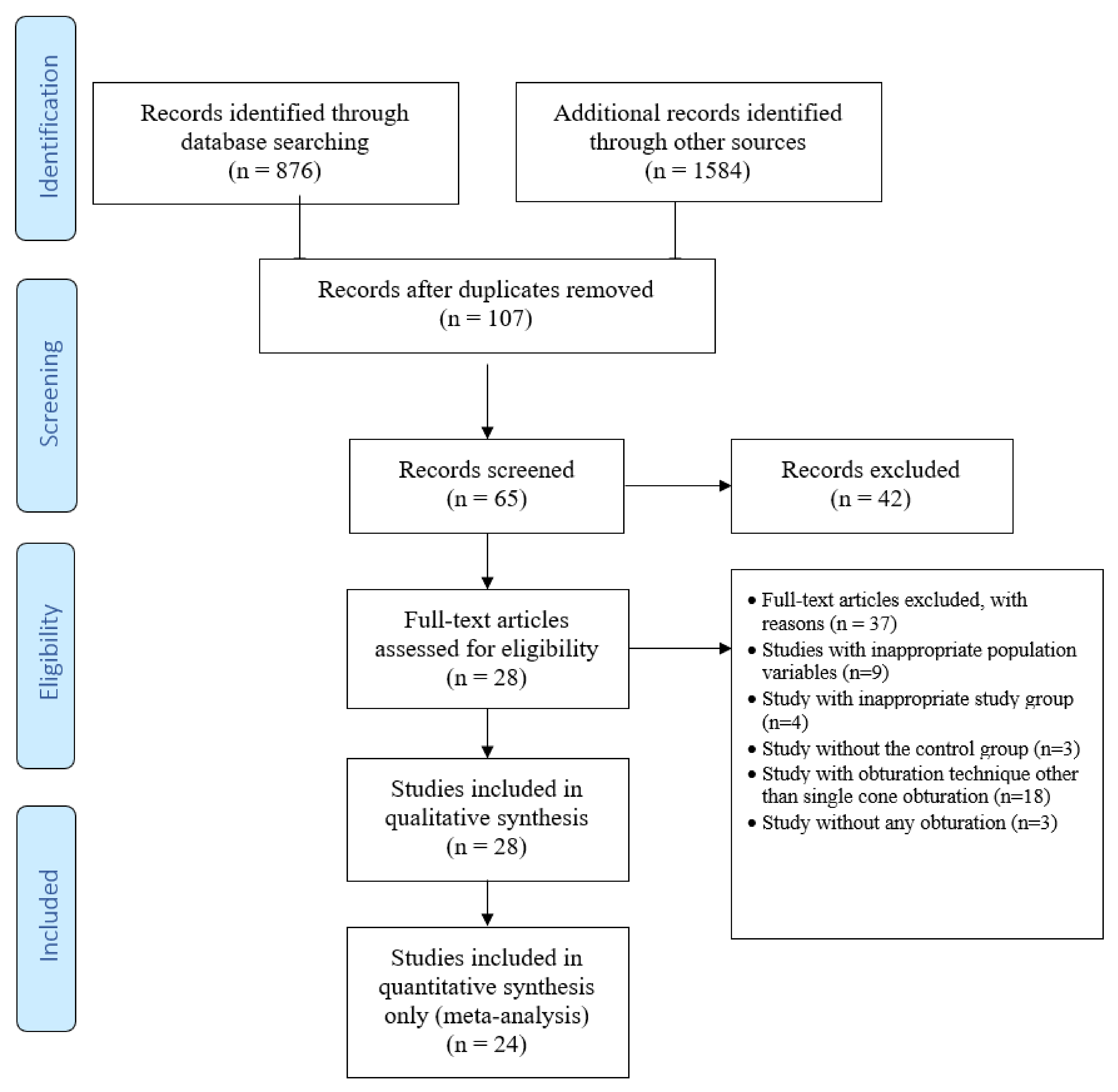 Materials 15 00229 g001 Materials 15 00229 g001