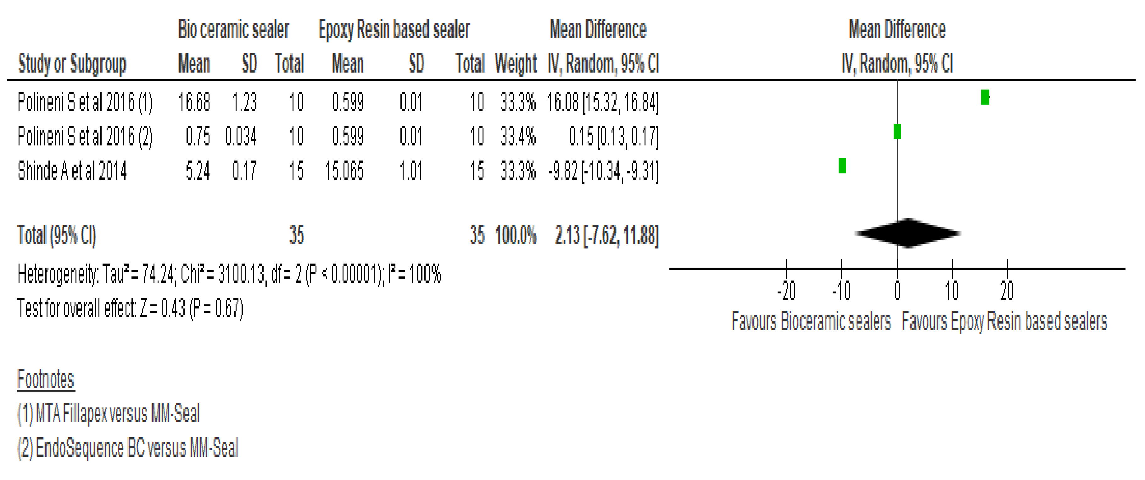Materials 15 00229 g003 Materials 15 00229 g003
