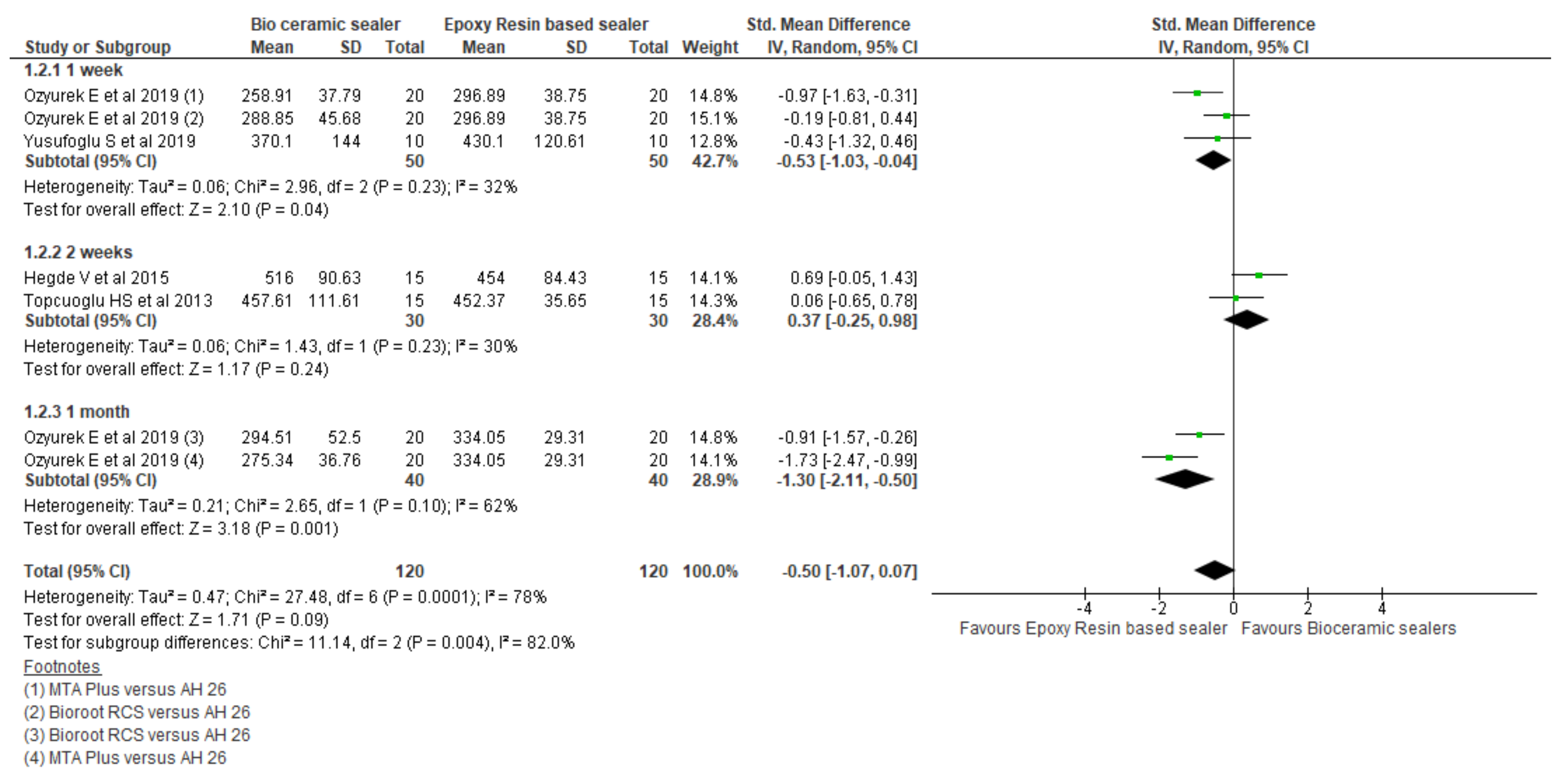 Materials 15 00229 g004 Materials 15 00229 g004