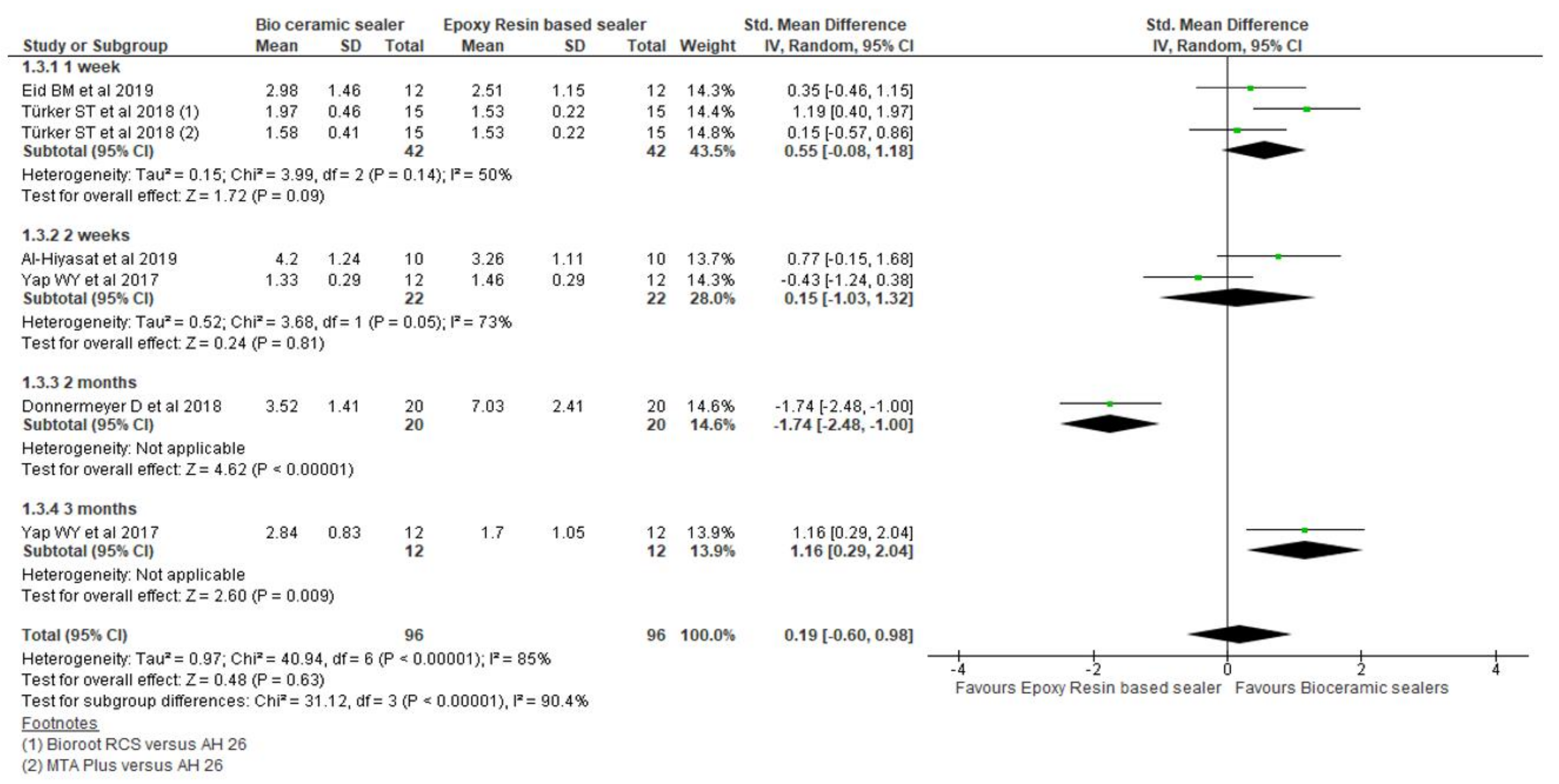Materials 15 00229 g005 Materials 15 00229 g005