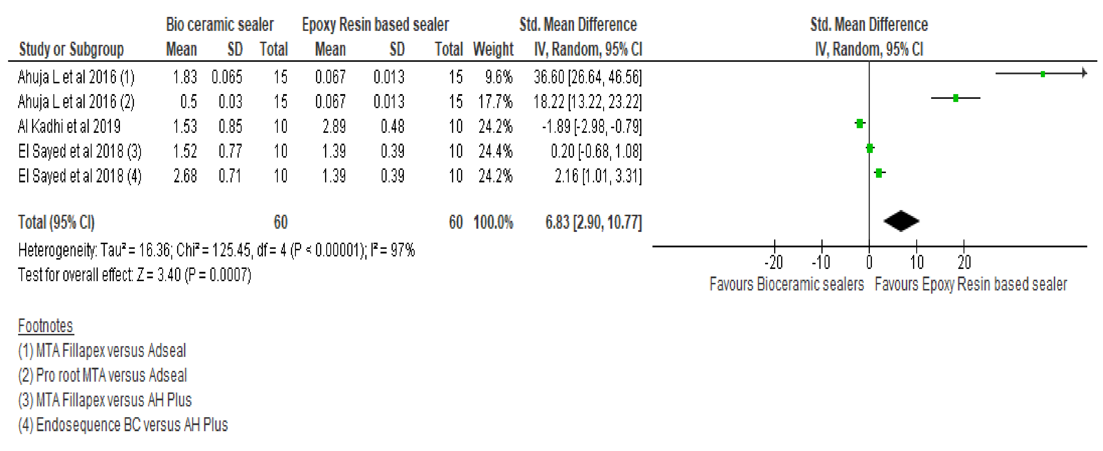Materials 15 00229 g006 Materials 15 00229 g006