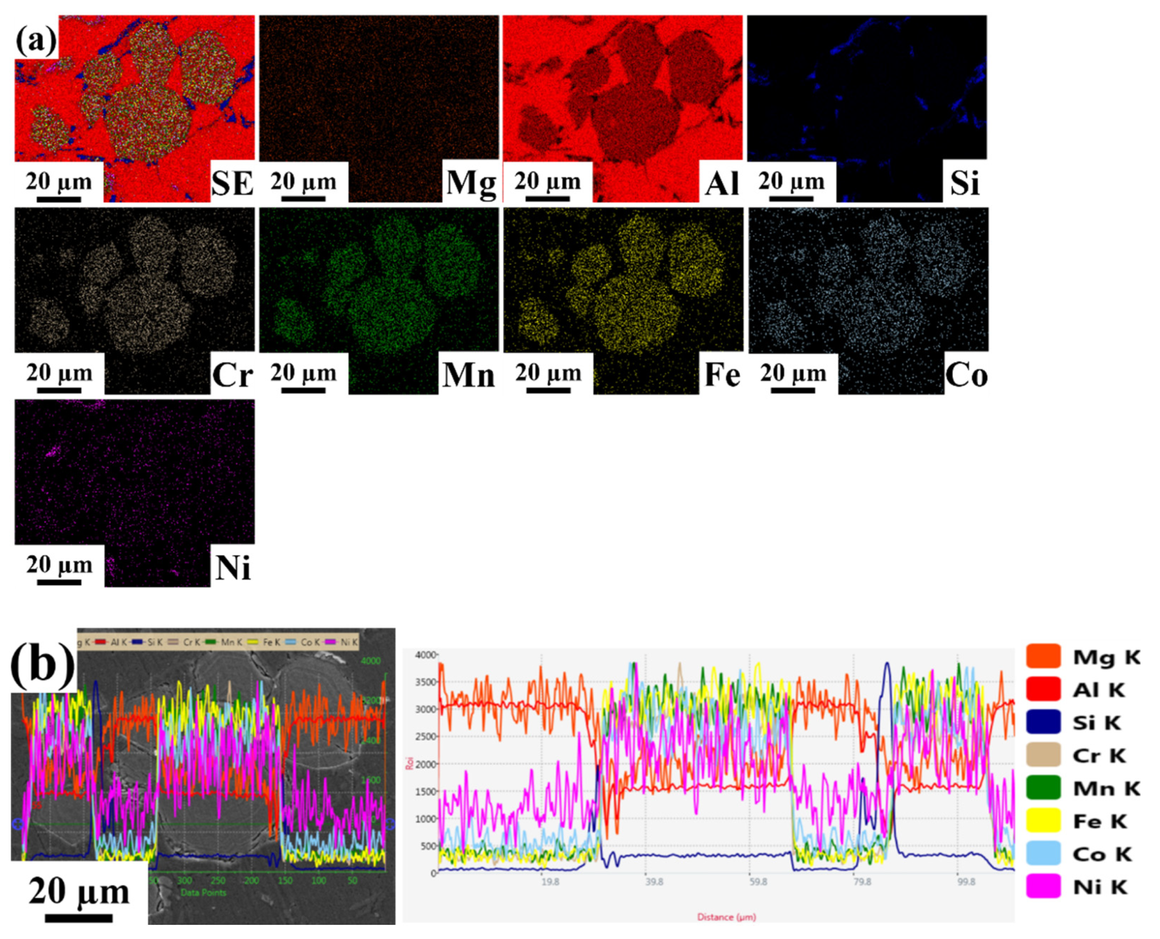 Materials 15 00230 g005