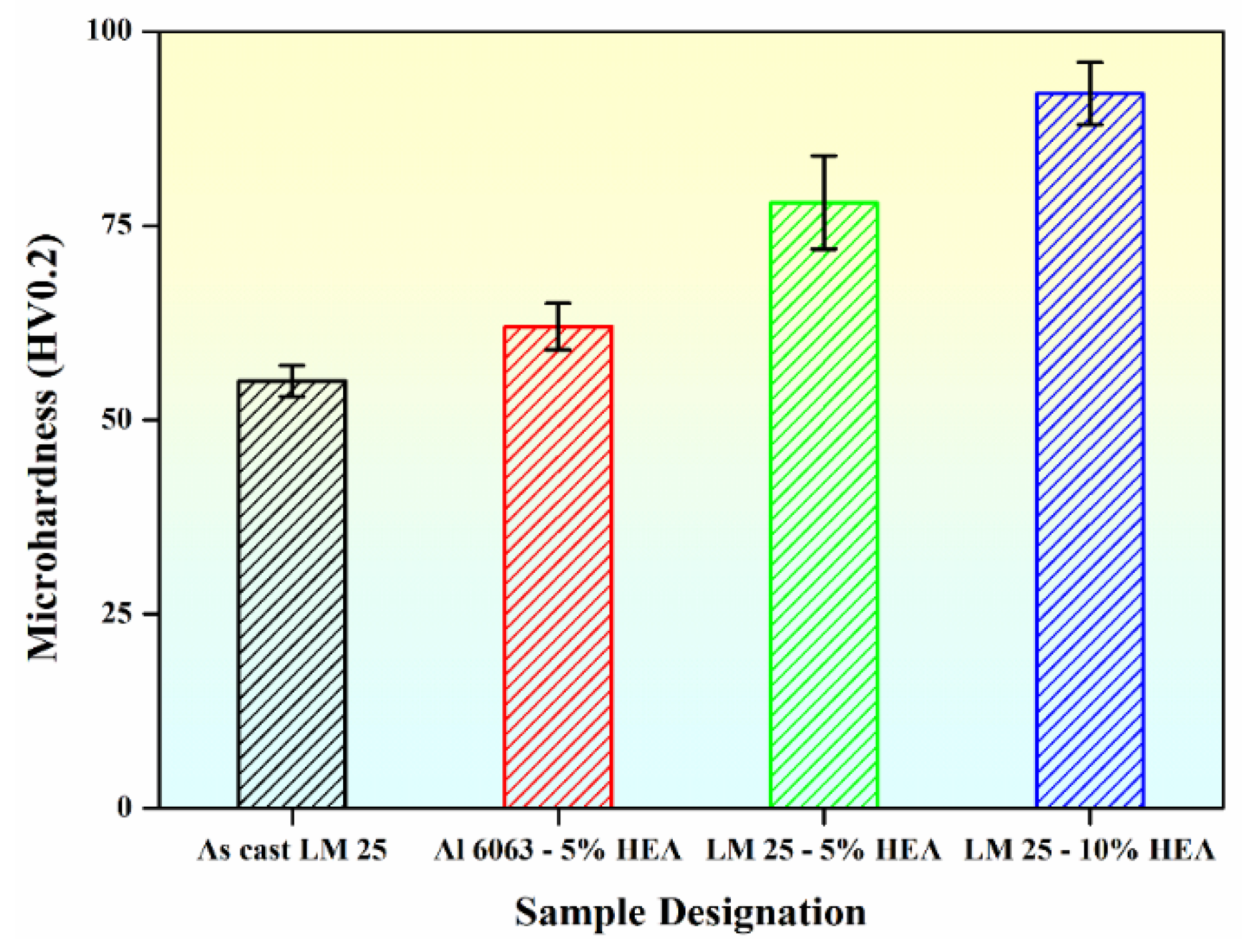 Materials 15 00230 g008