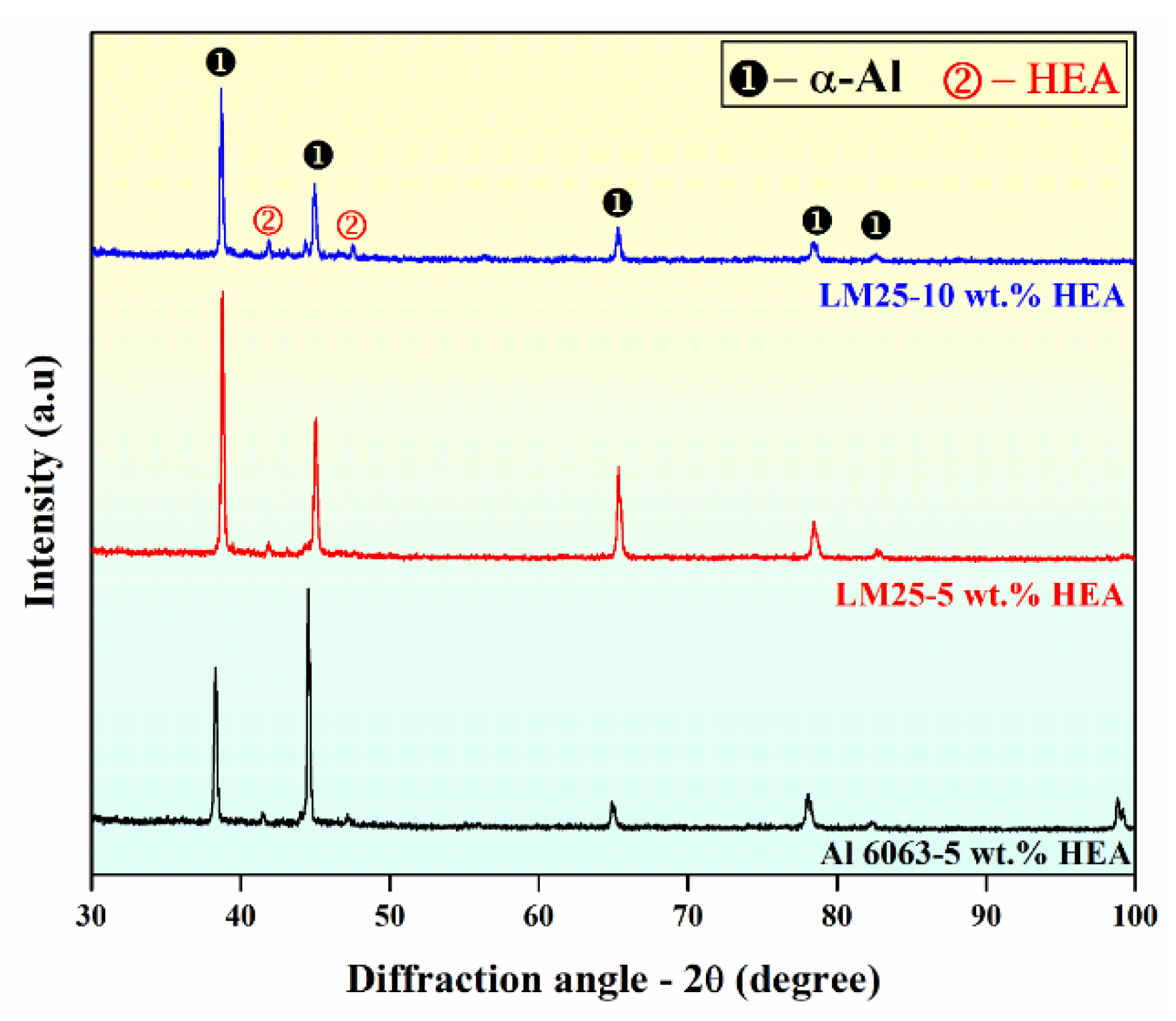 Materials 15 00230 g009