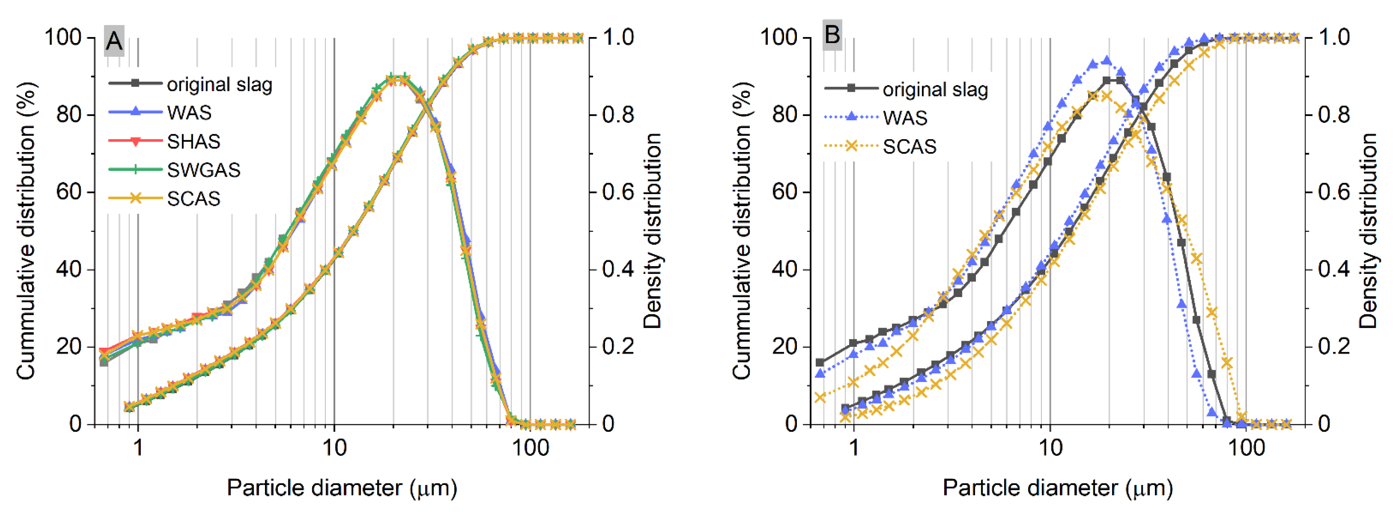 Materials 15 00231 g003