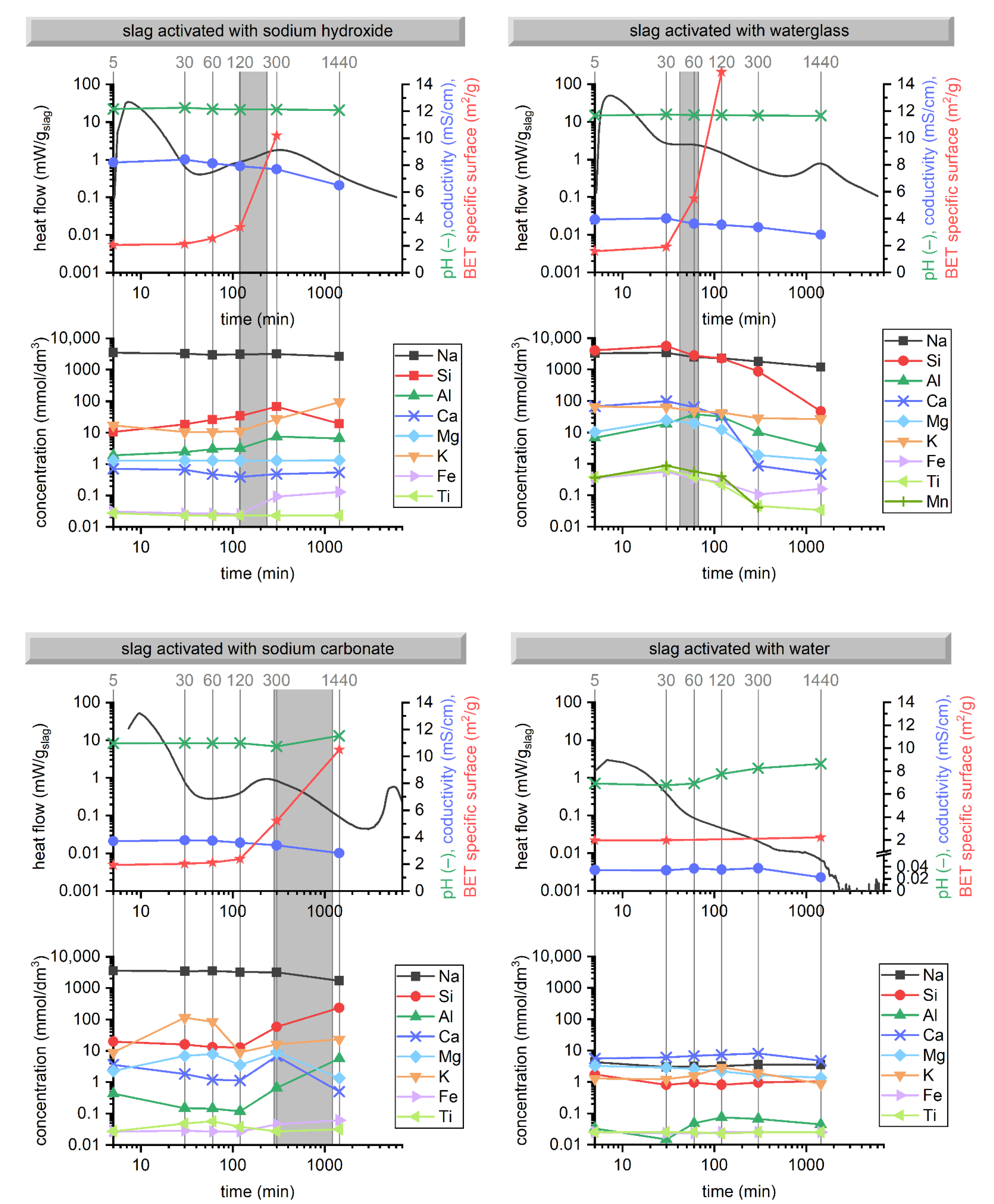 Materials 15 00231 g006