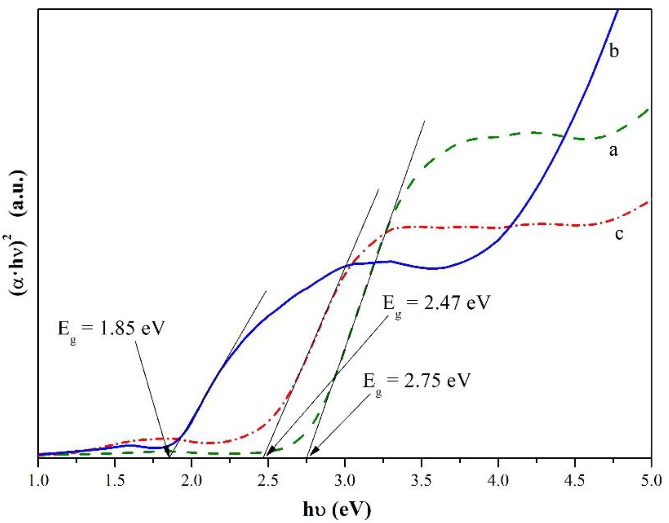 Materials 15 00232 g004