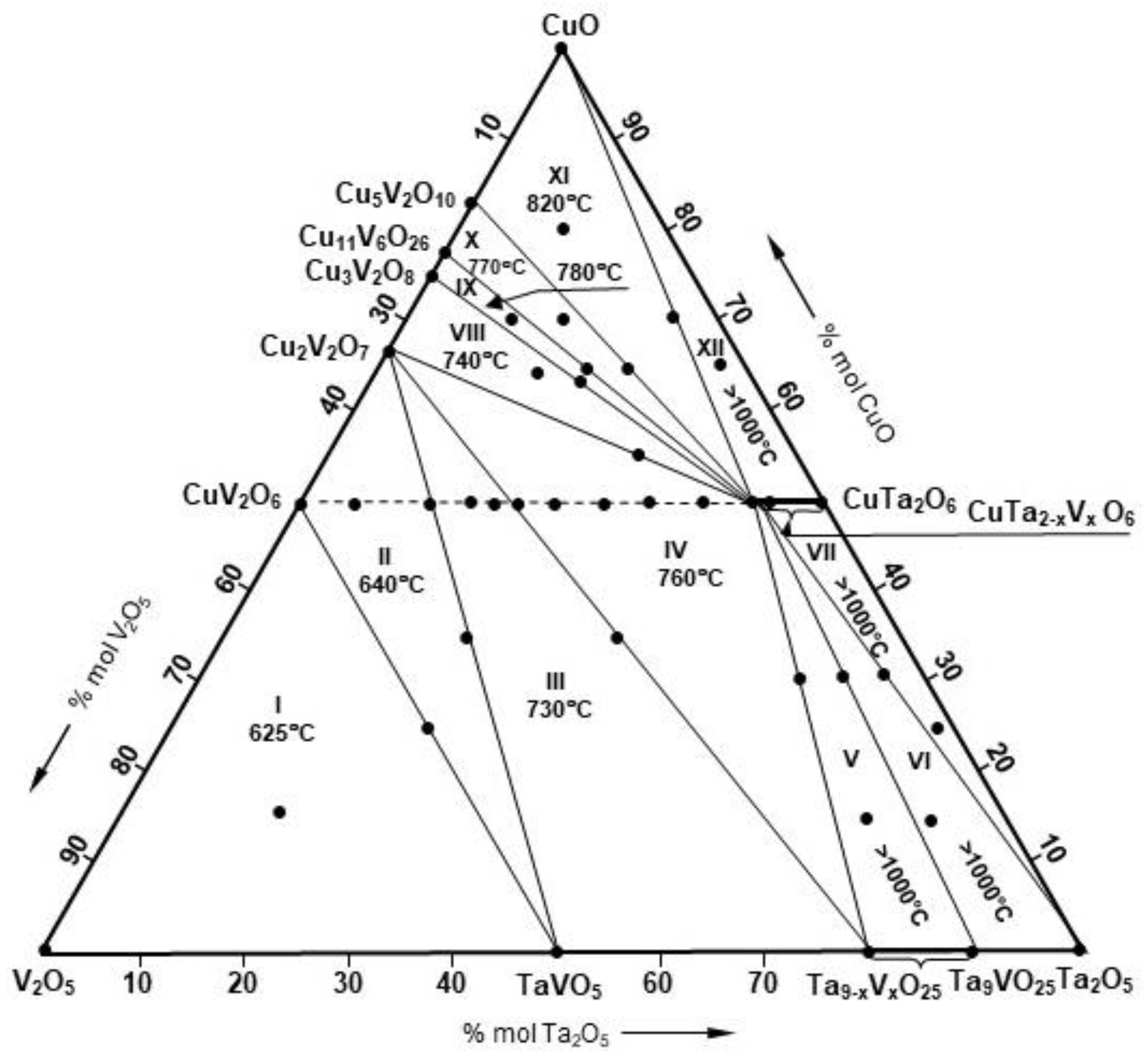 Materials 15 00232 g005