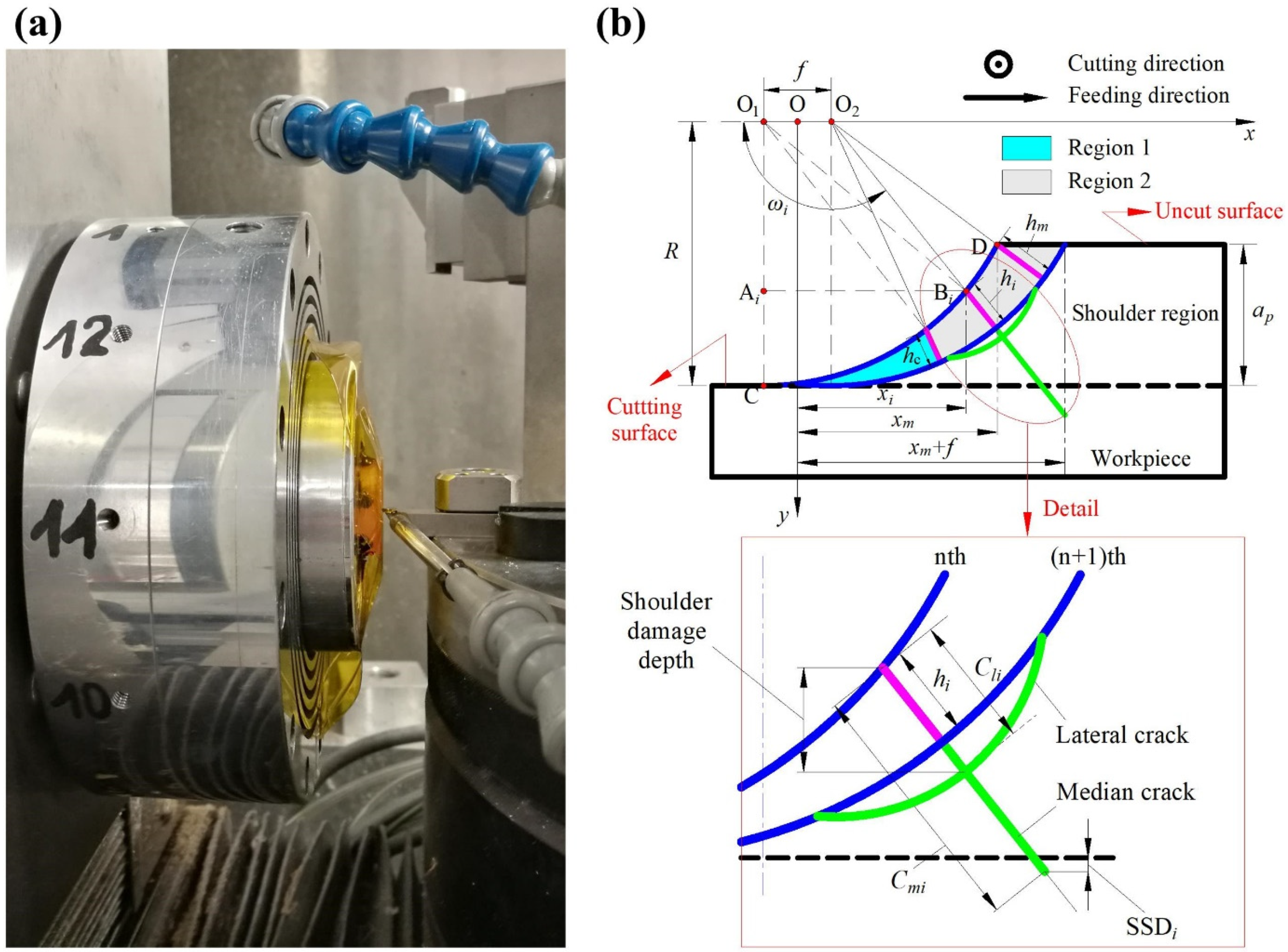 Materials 15 00233 g001