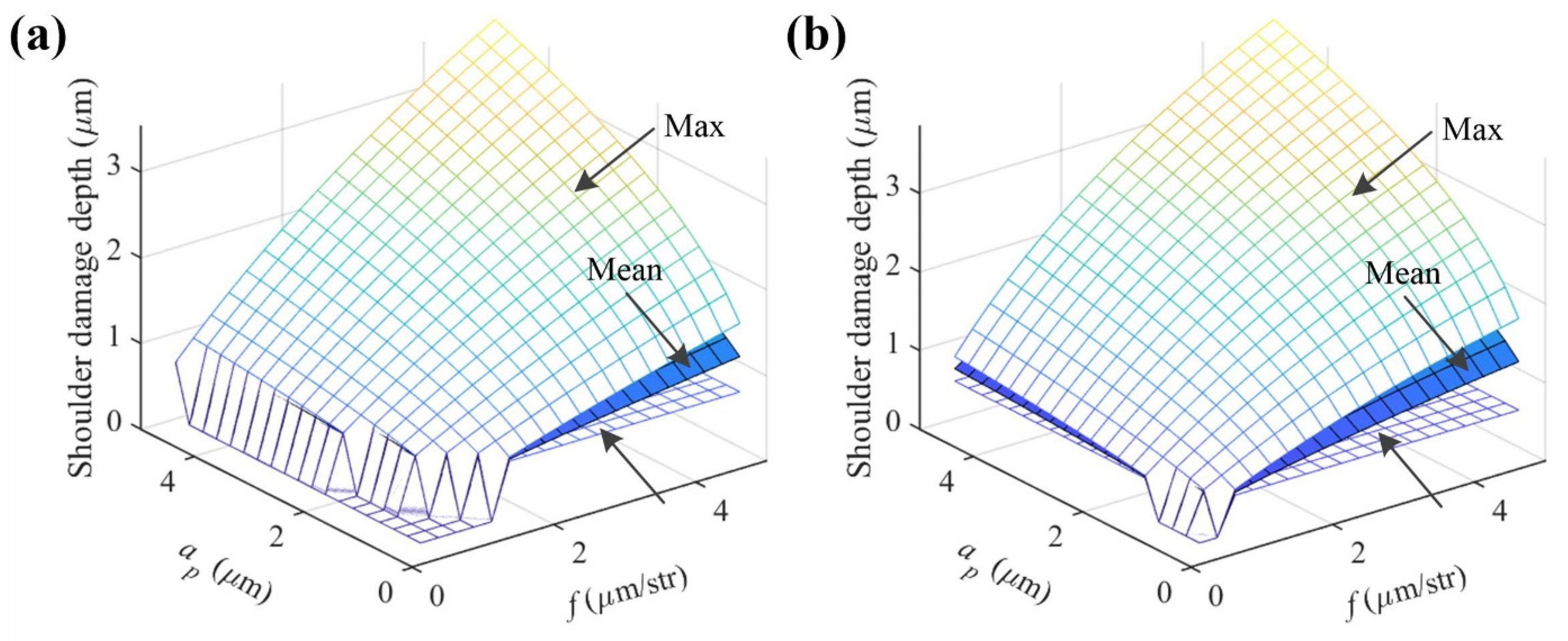 Materials 15 00233 g009a