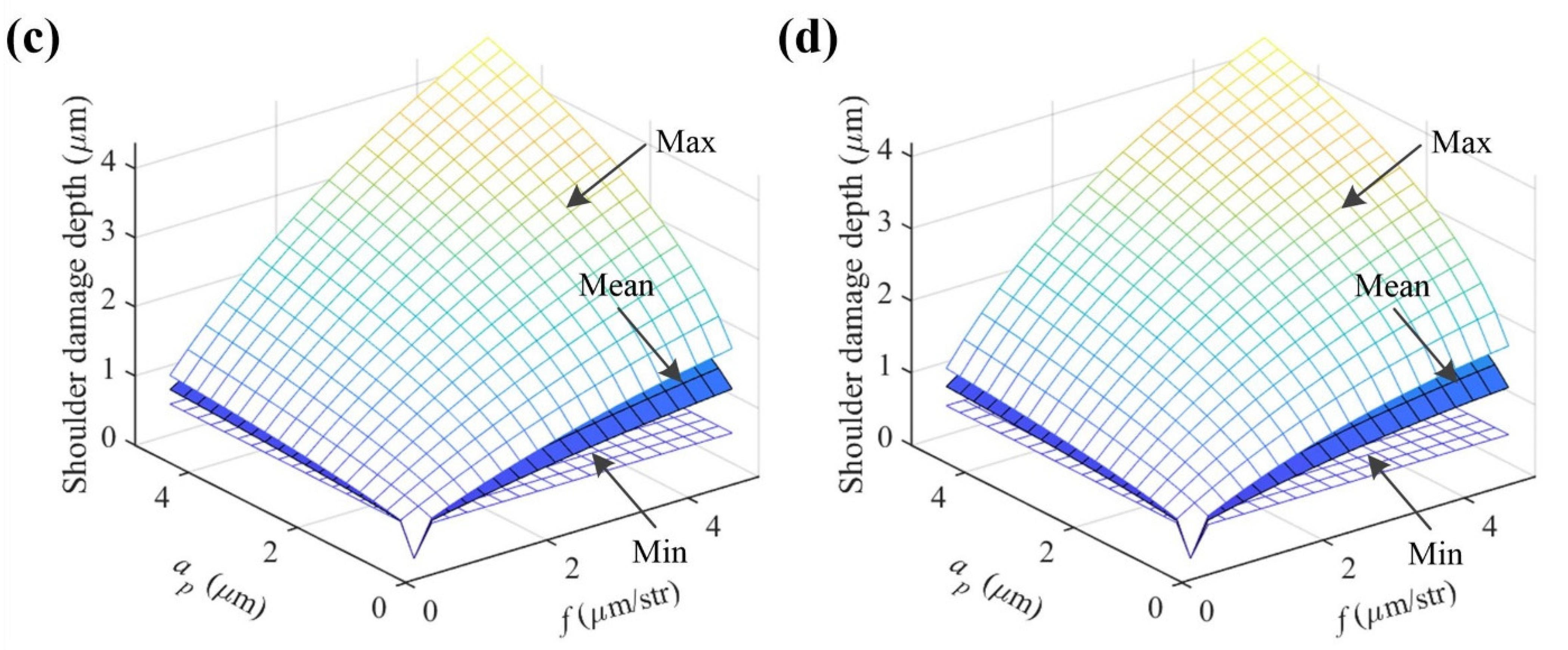 Materials 15 00233 g009b