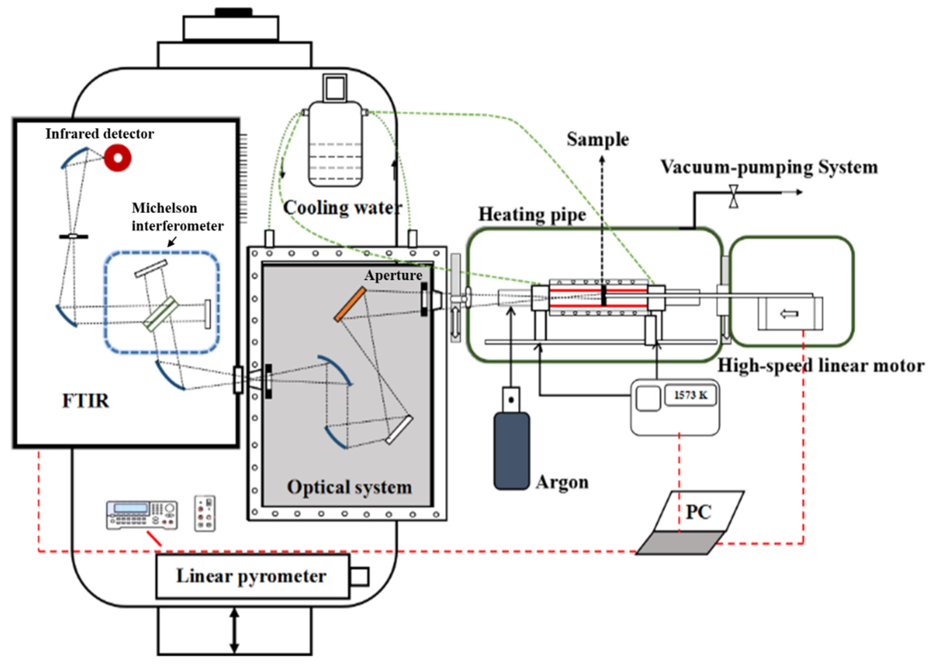 Materials 15 00235 g002