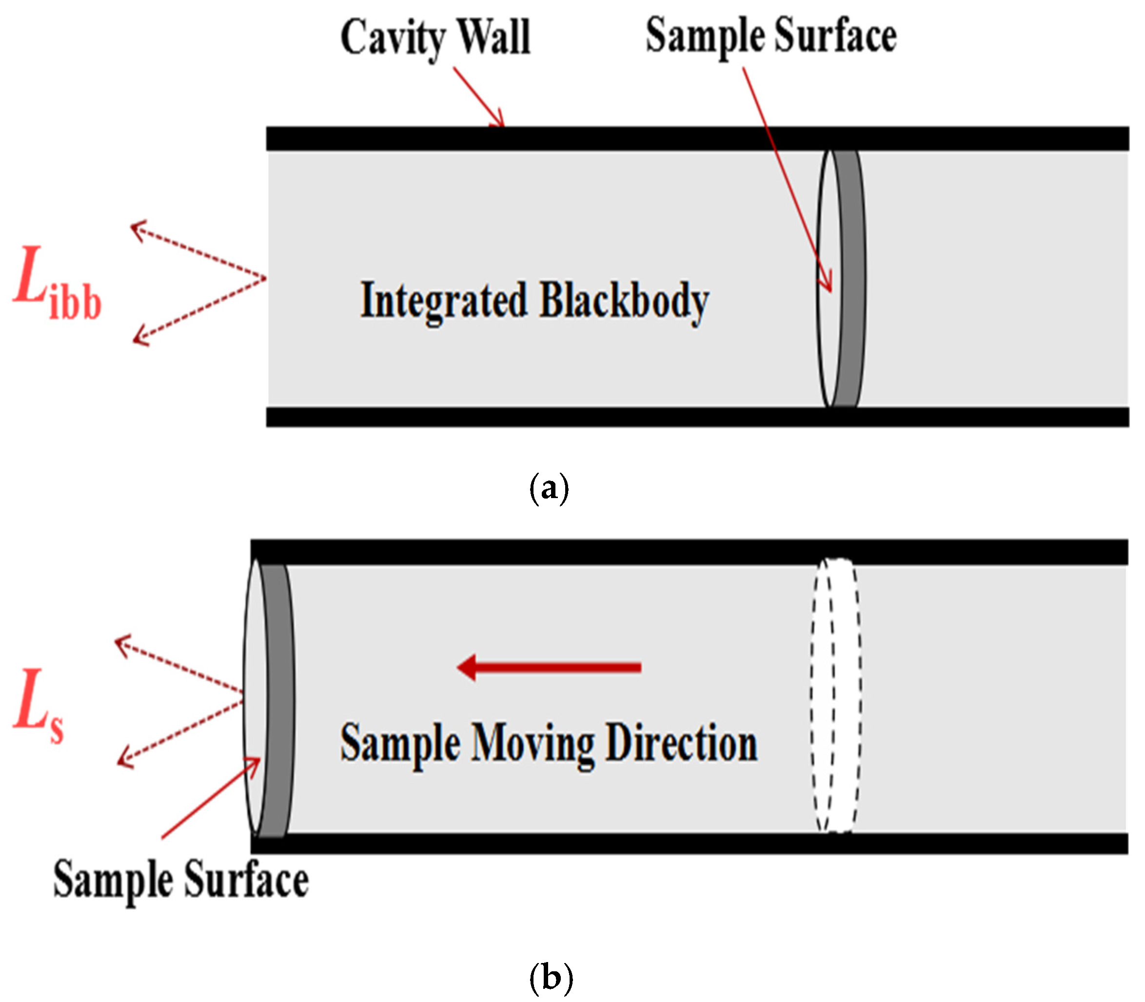 Materials 15 00235 g003