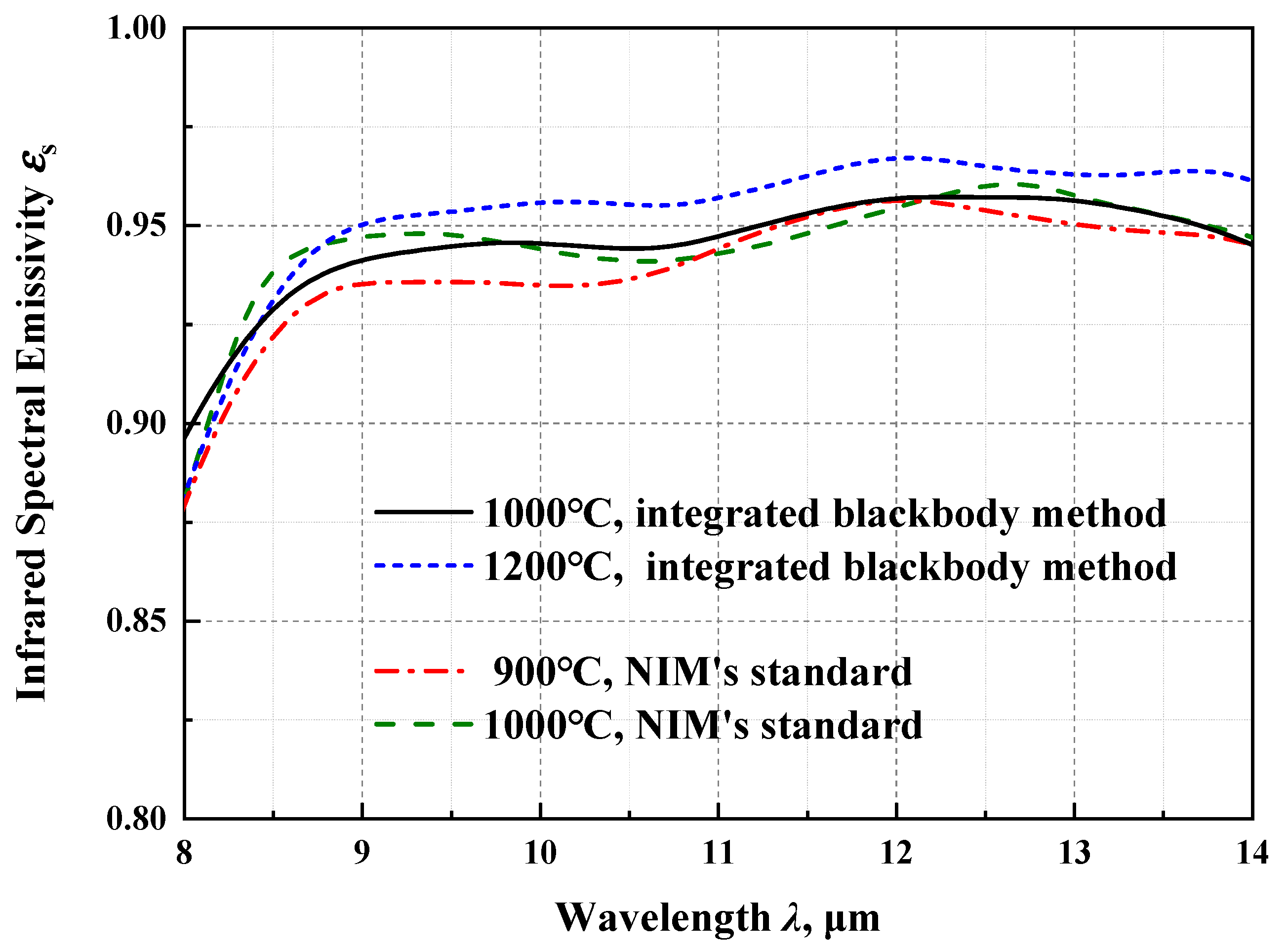 Materials 15 00235 g005