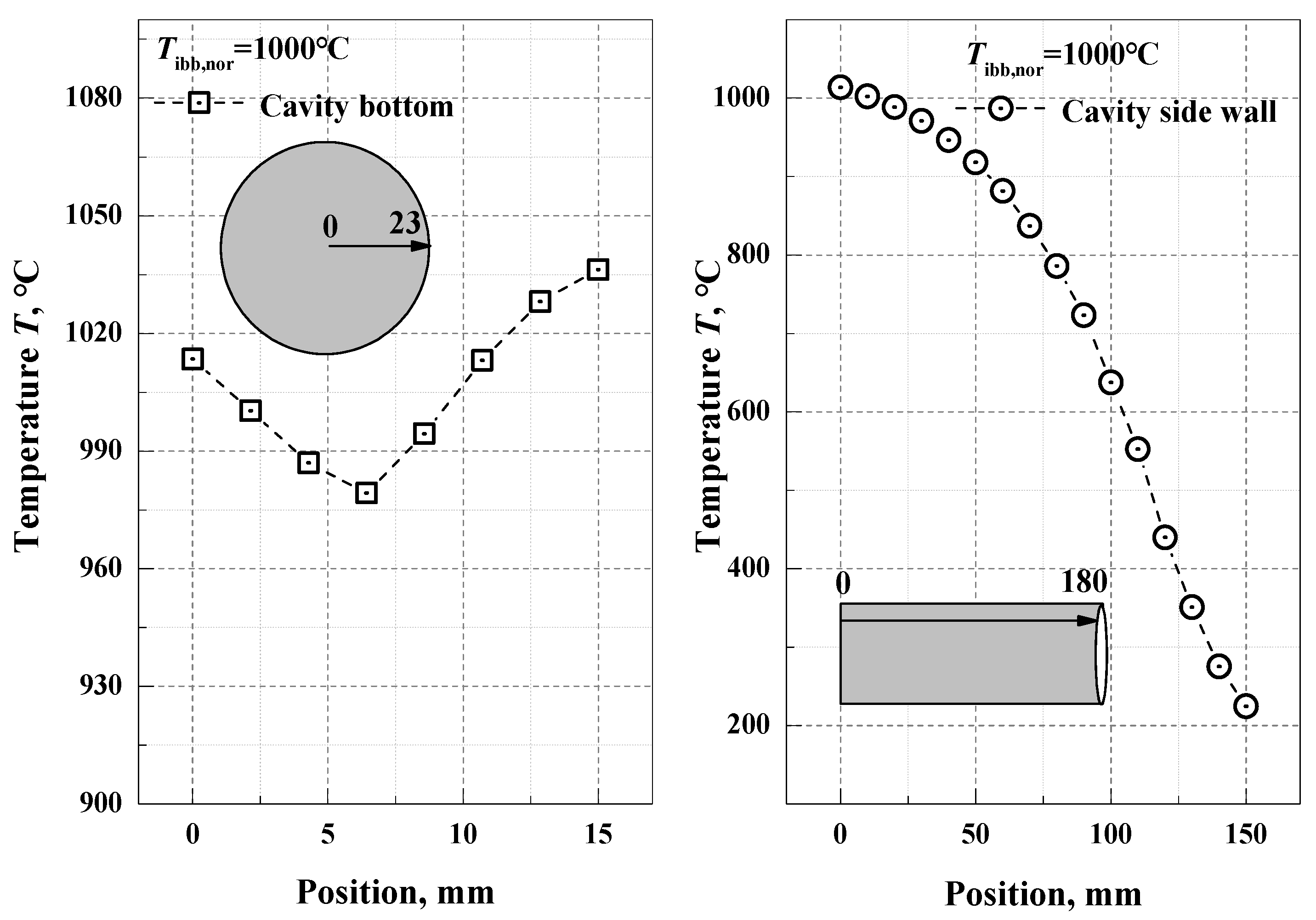 Materials 15 00235 g006