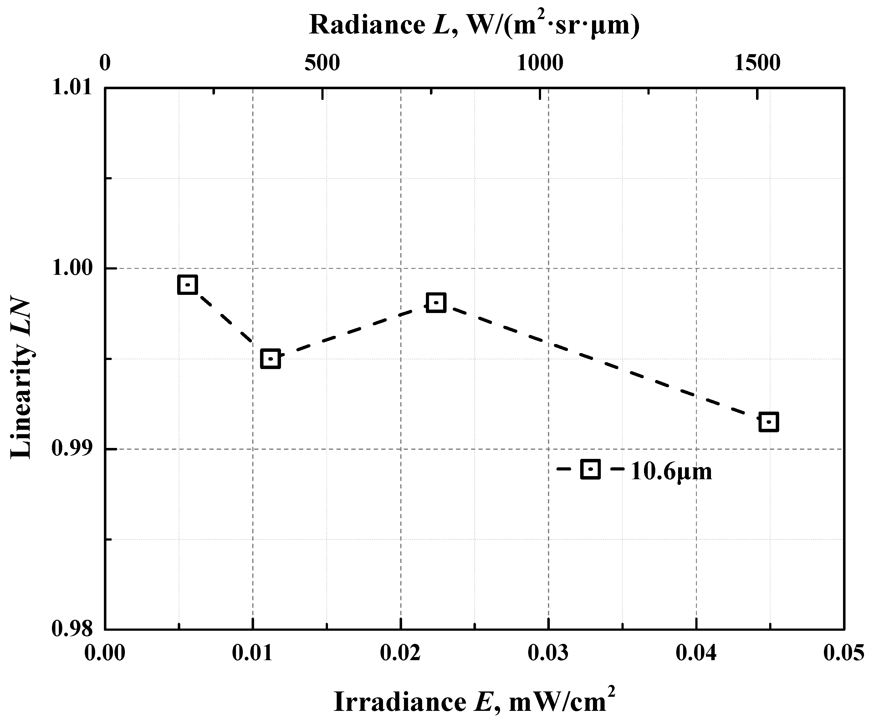 Materials 15 00235 g009