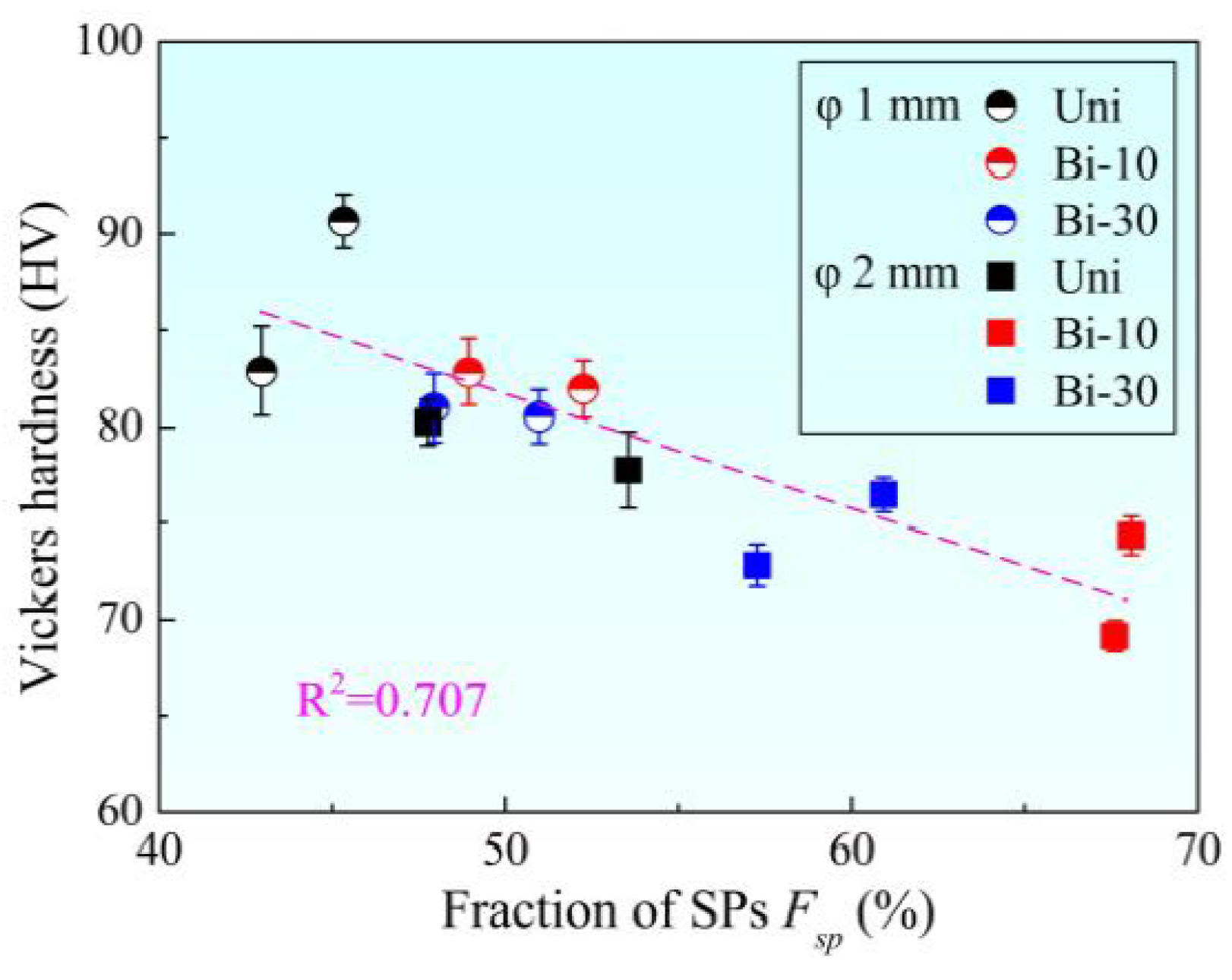 Materials 15 00236 g008