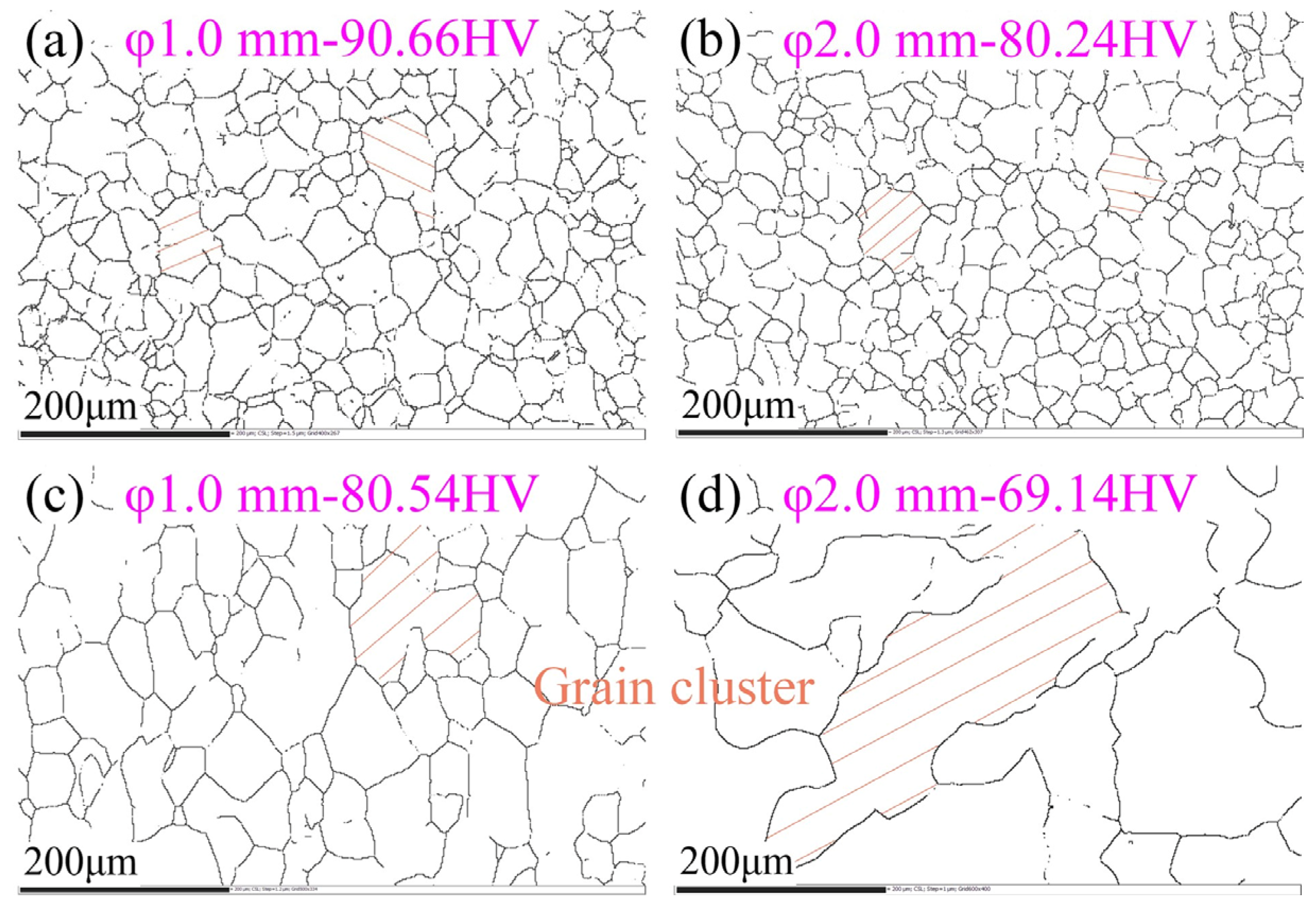 Materials 15 00236 g009
